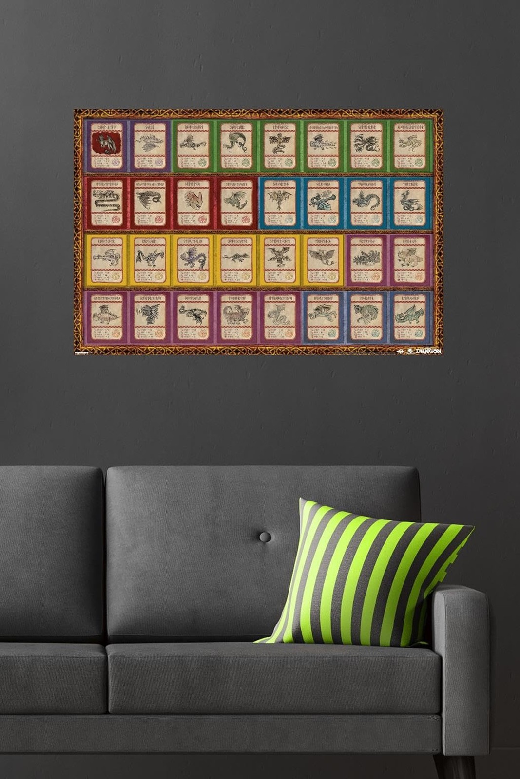 How To Train Your Dragon (2025) – Cards Wall Poster, 34L" x 22.4W", Premium U…