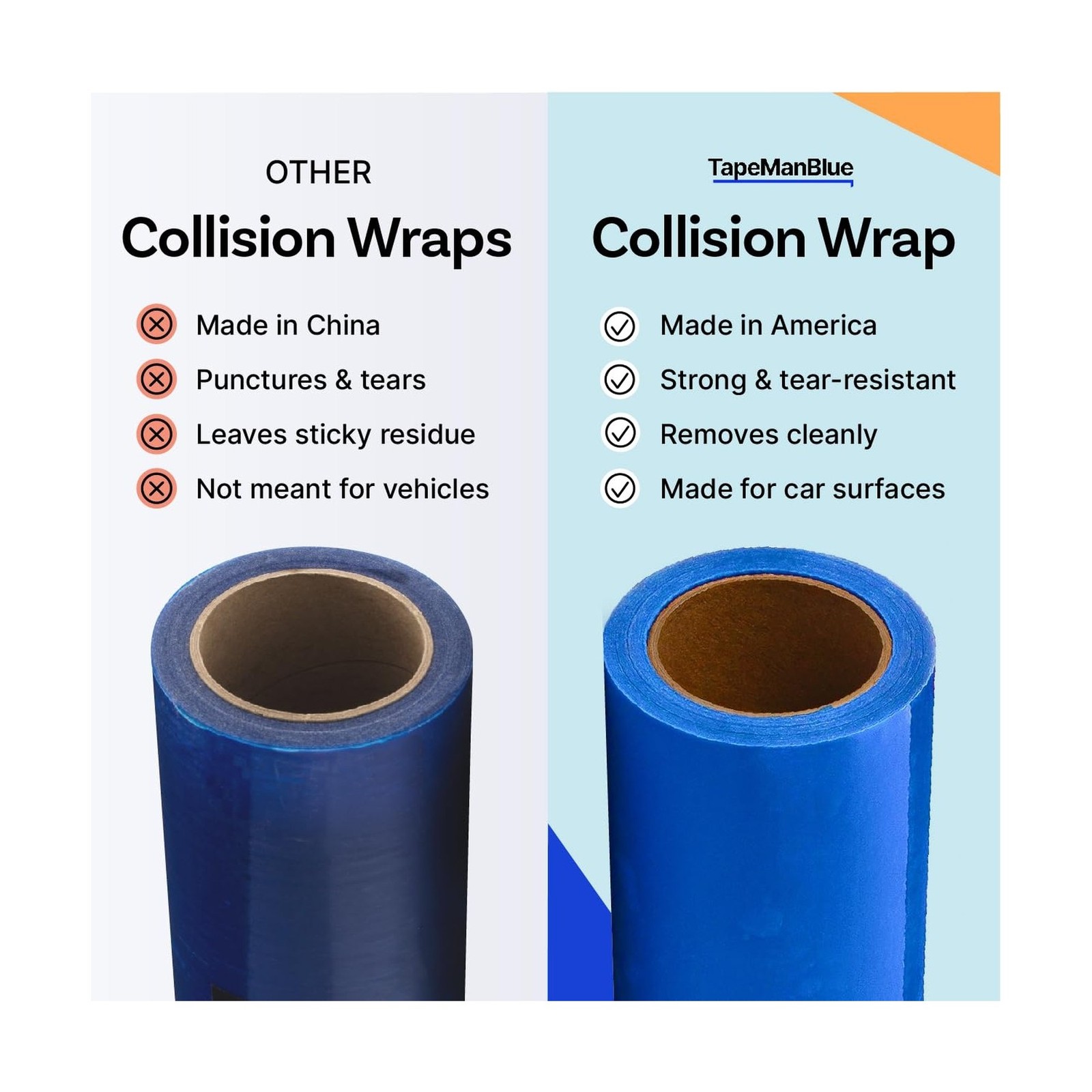 Crash/Collision Wrap, 36 inch x 200 feet, Blue Collision Wrap for Damaged Veh…