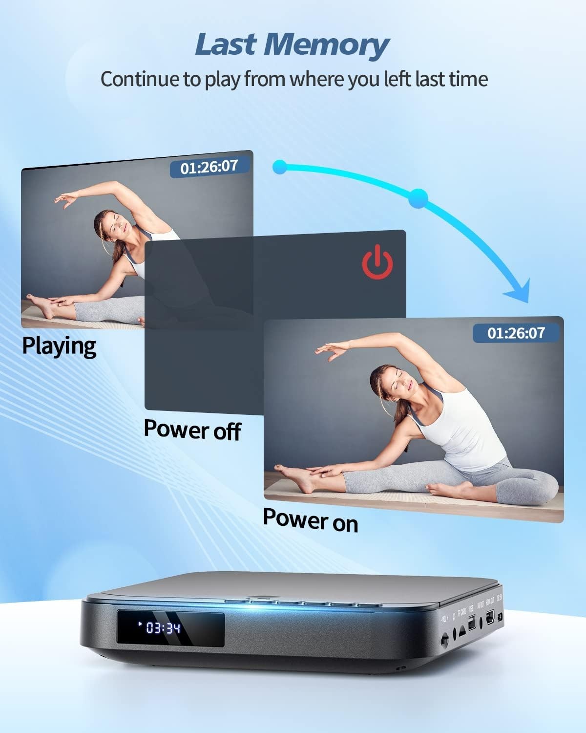 Mini DVD Player HDMI, DESOBRY 1080P HD Small Compact DVD Player for Smart TV …
