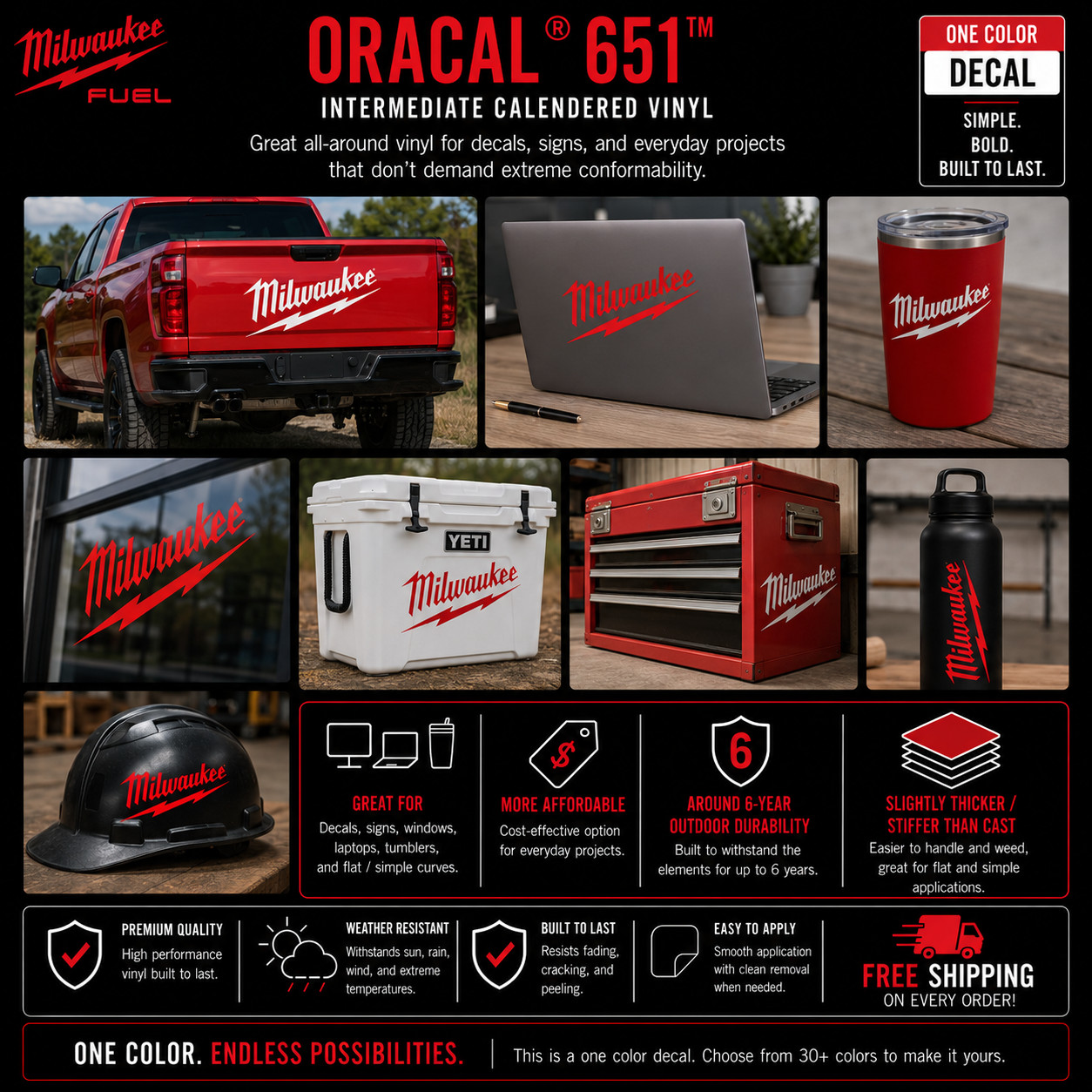 Milwaukee Fuel Tools Decal Large 4" – 12" 17" 22" – Sawzall Drill Impact M12 M18
