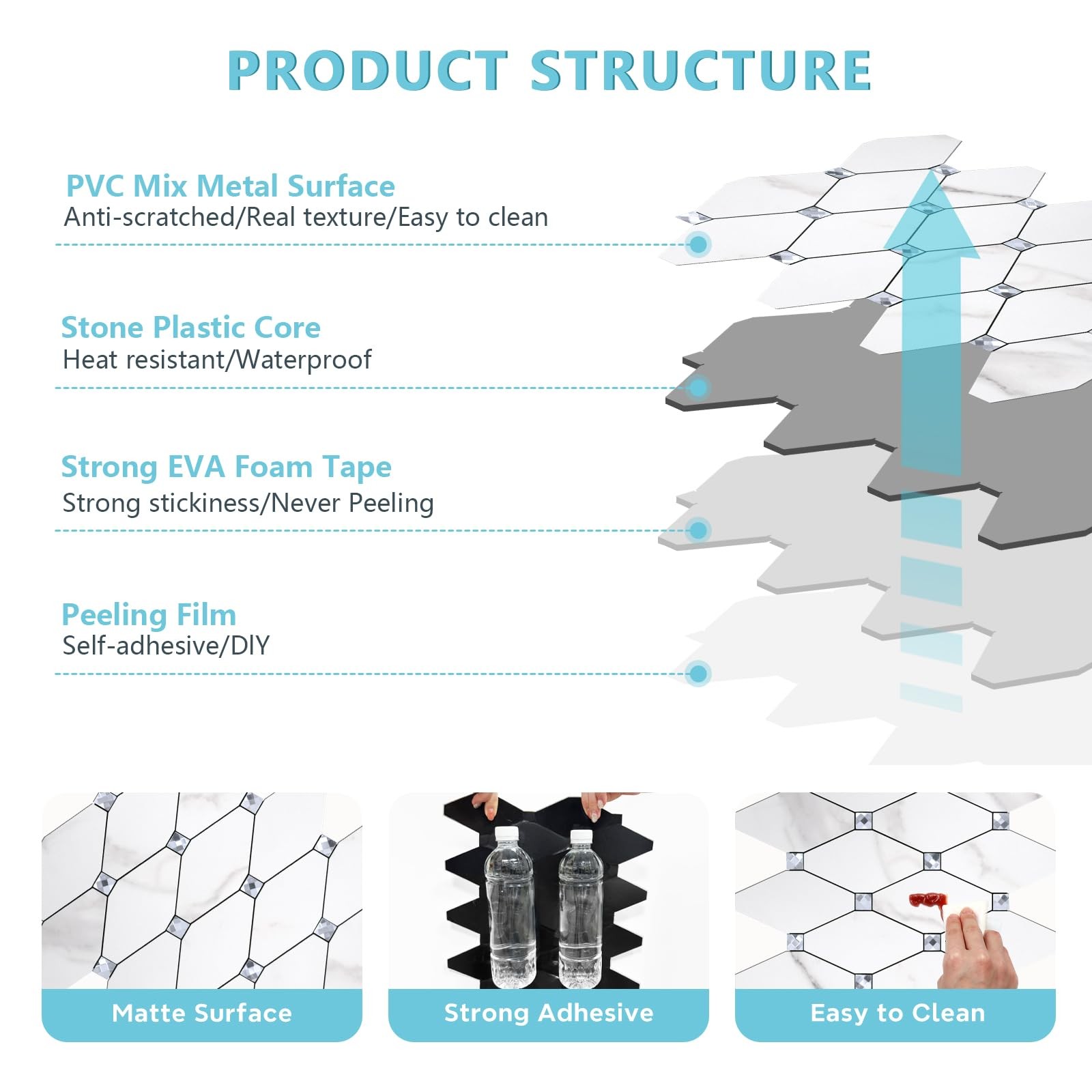10 Sheets Peel and Stick Backsplash, Calacatta Stick on Aluminum Composite Ti…