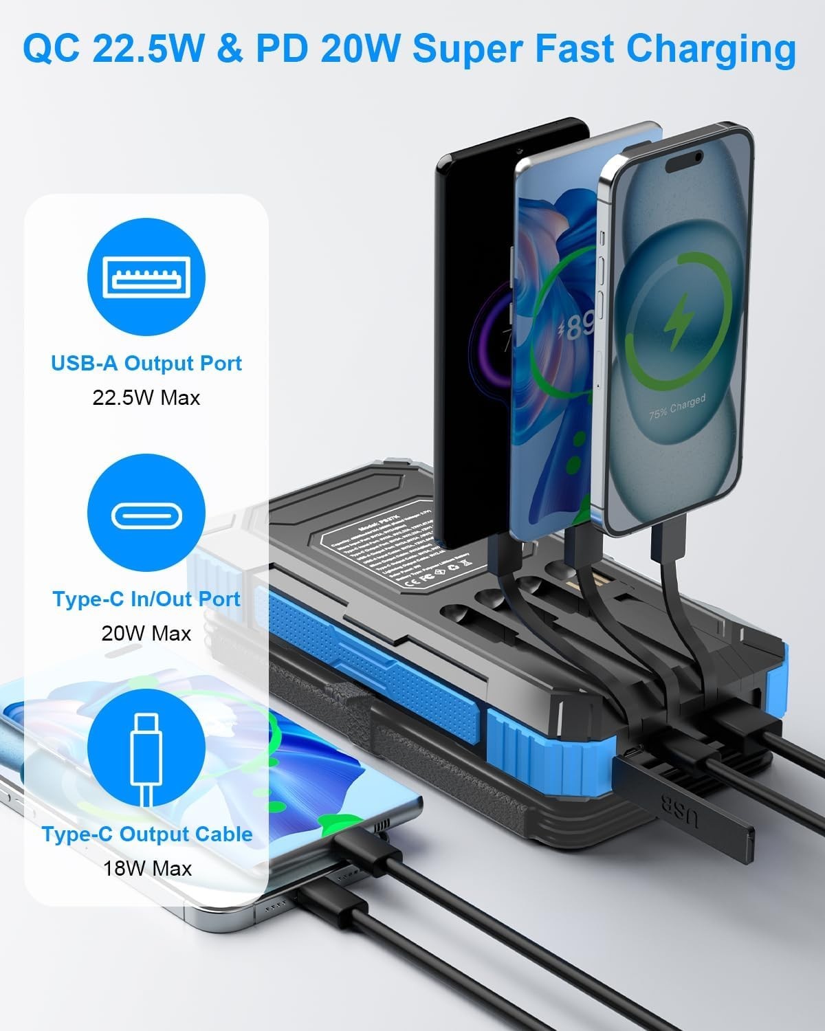 Solar Charger Power Bank 49800Mah with 4 Built-In Cables & 3 Foldable Panels, PD