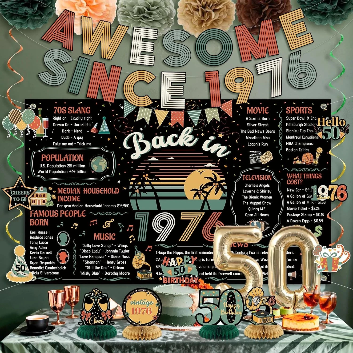 50Th Birthday Decorations Men Women, Colorful Vintage Back in 1976 Poster Cheers