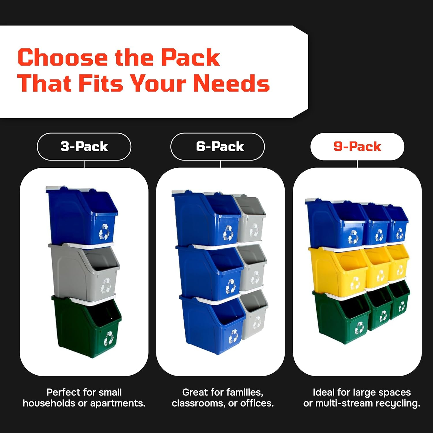 Multi Bin Recycling System with Three Stackable 6 Gallon Recycle Bins for Kitche