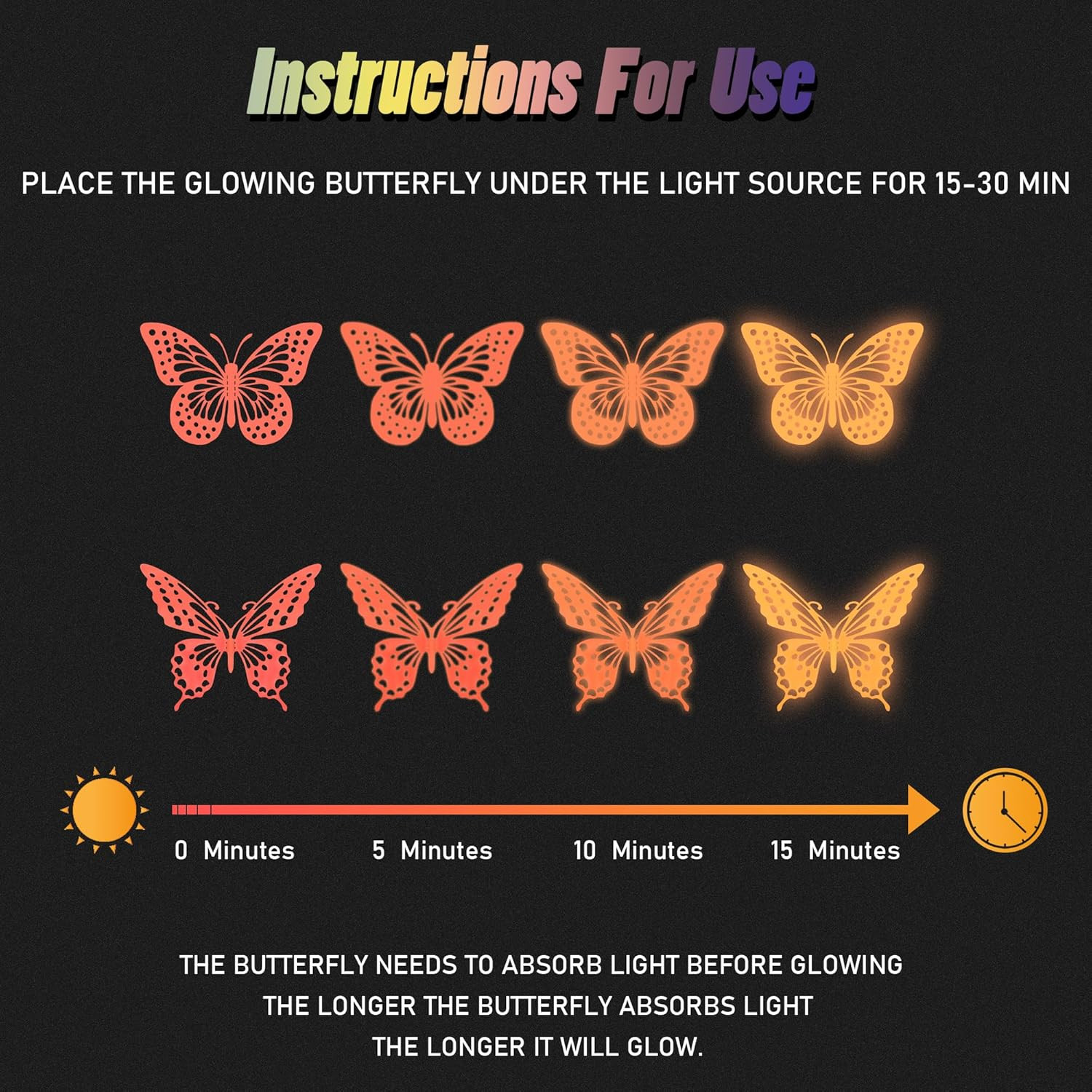 Glow in The Dark 3D Butterfly 24 Pcs 3 Sizes, Luminous Butterfly Stickers for Ce