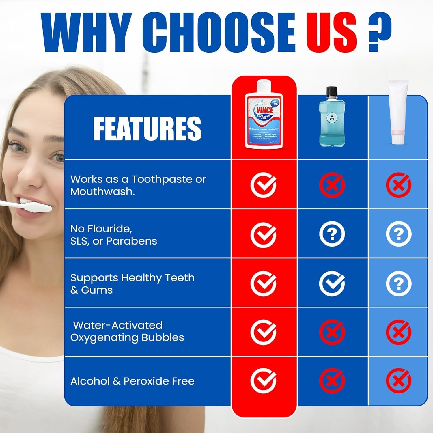 Gum & Mouth Toothpaste Powder – Dentifrice & 4 Ounce (Pack of 1)