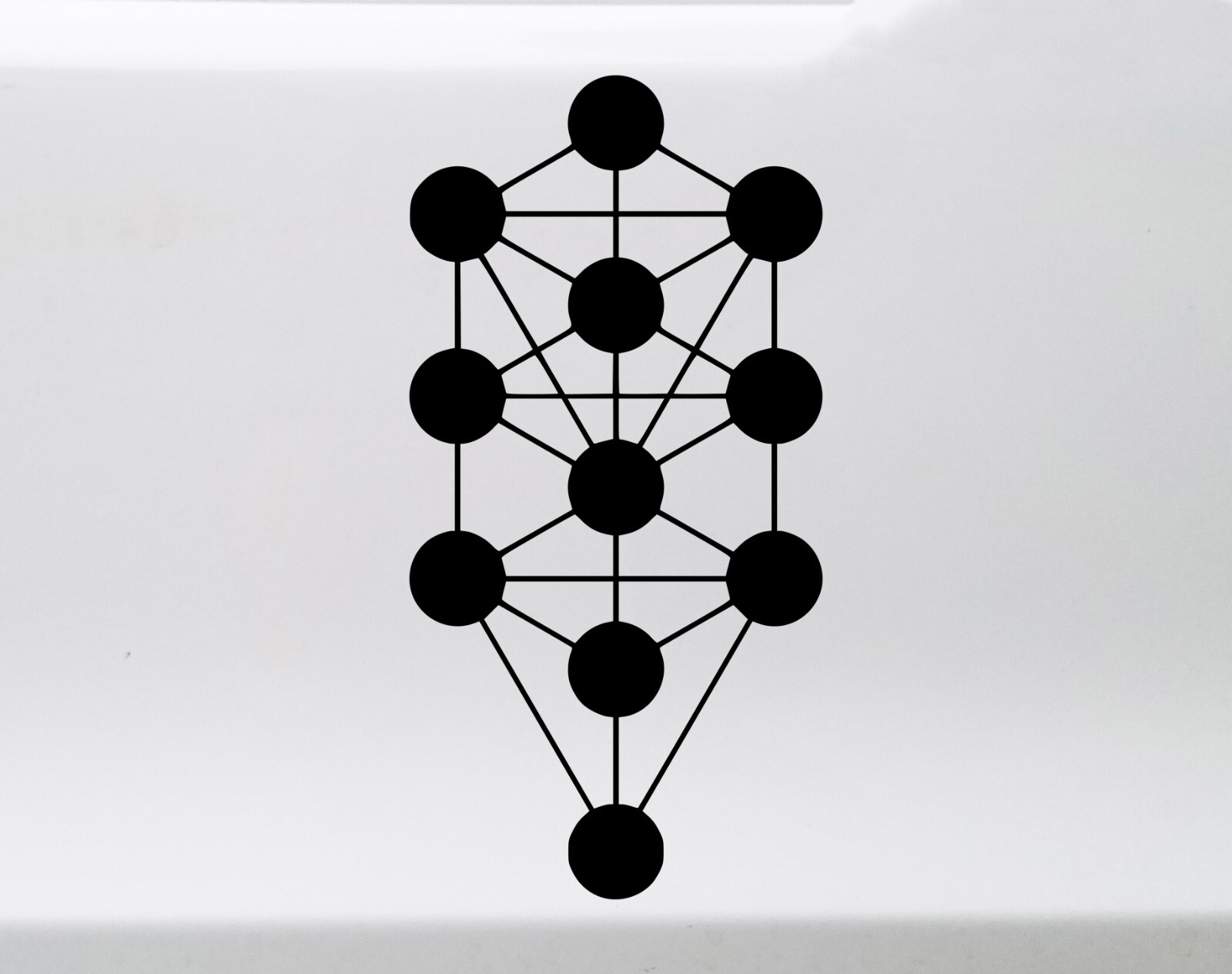 Kabbalah Tree of Life Vinyl Decal – Jewish Mystical Diagram – Die Cut Sticker