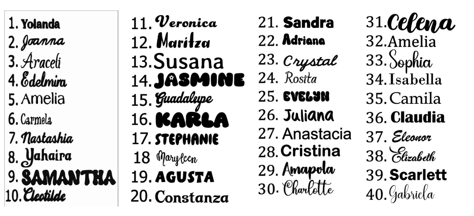 Personalized Vinyl Lettering Decal | Custom Name Sticker | Car, Tumbler, Flask |