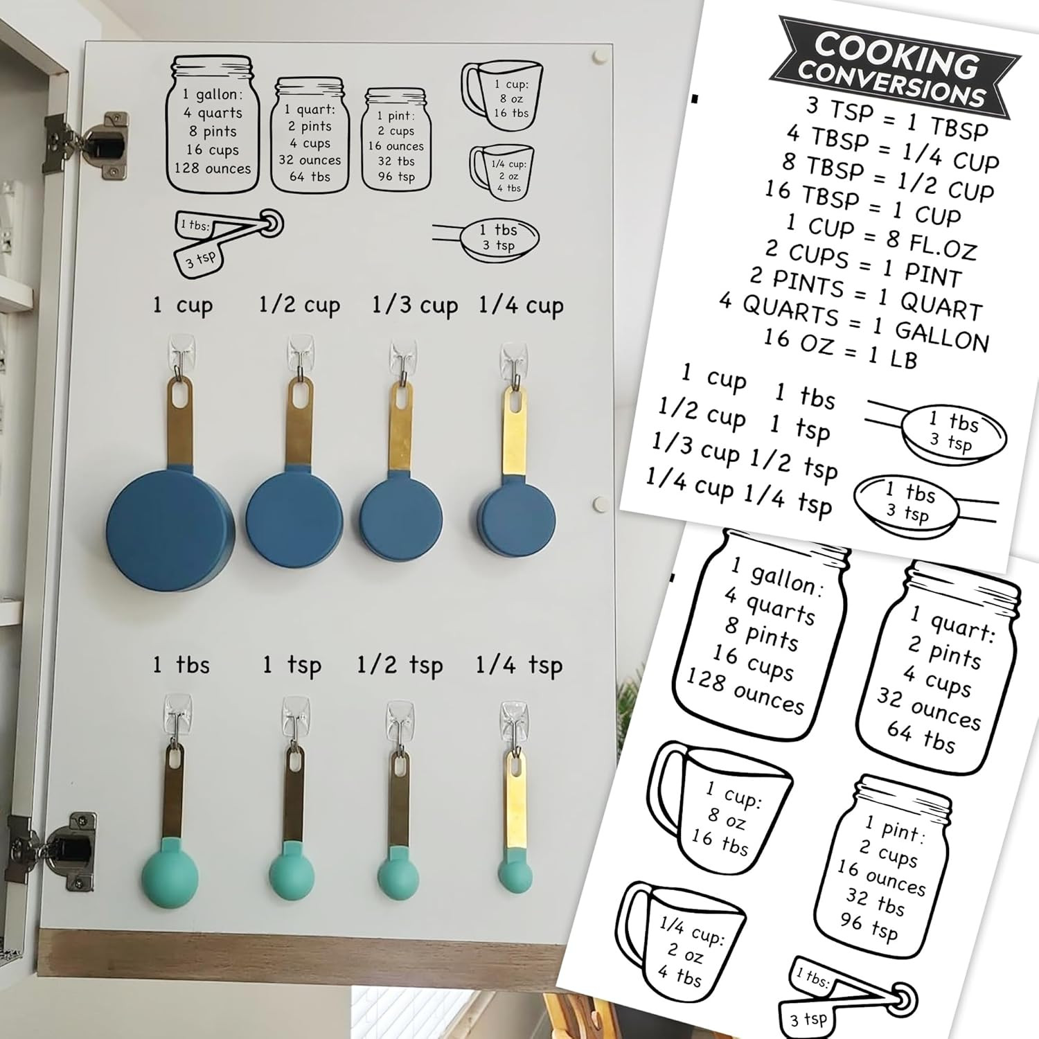 Kitchen Unit of Measurement Conversion Chart, Vinyl Measuring Conversion Decals
