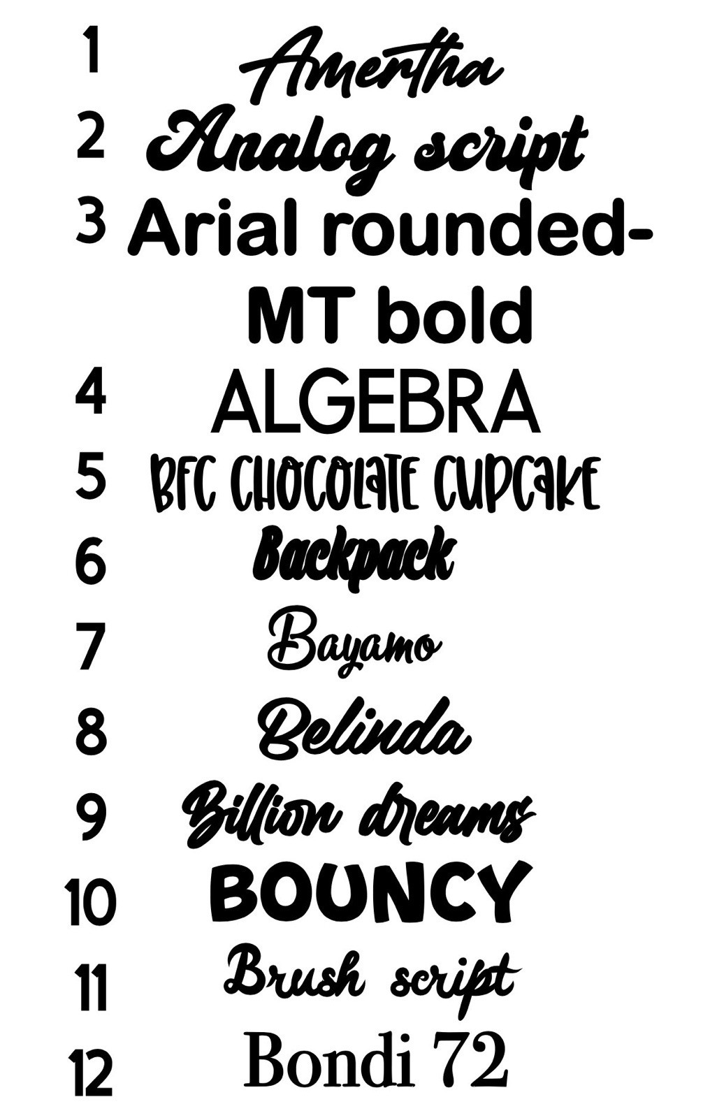 Custom Vinyl Decal – 21 Font Styles, 48 Color Choices, Wall or Window