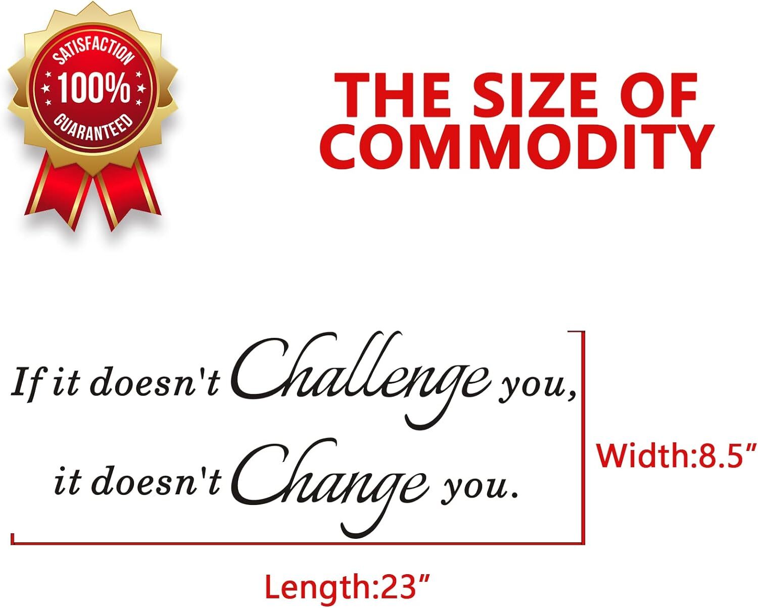 AnFigure Small, If It Doesn't Challenge You Change