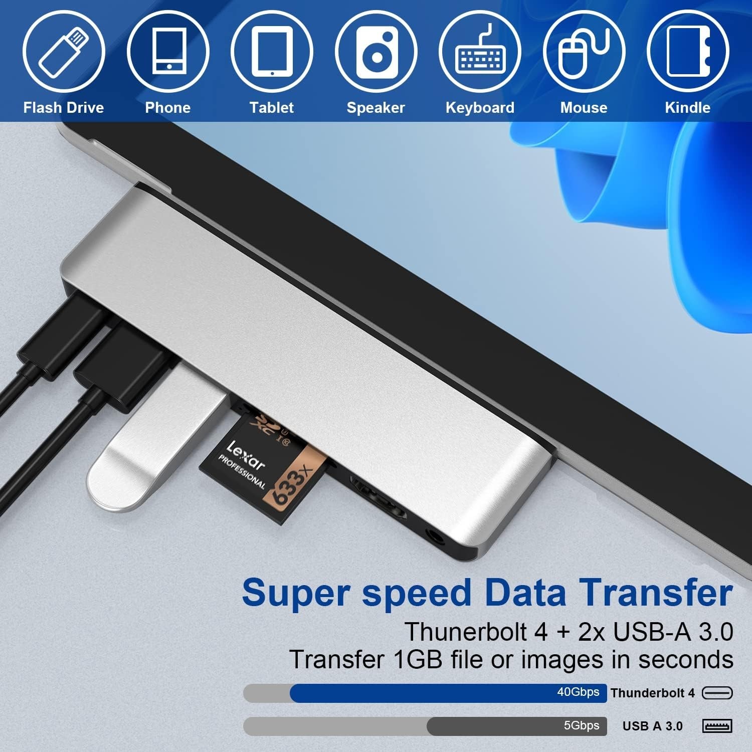 Surface Pro 9/10/11/X Docking Station, Surface Pro 11 USB Hub with 4K HDMI, USB-