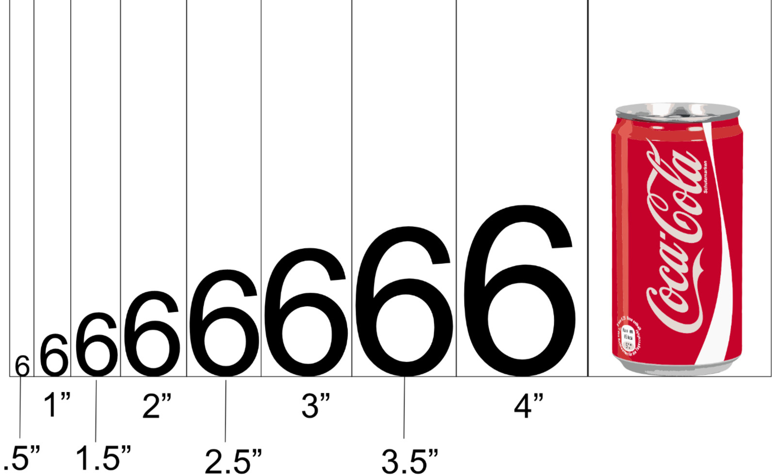 SET OF 2 Custom Mailbox Numbers Vinyl Decals / Stickers -Pick Size, Font & Color