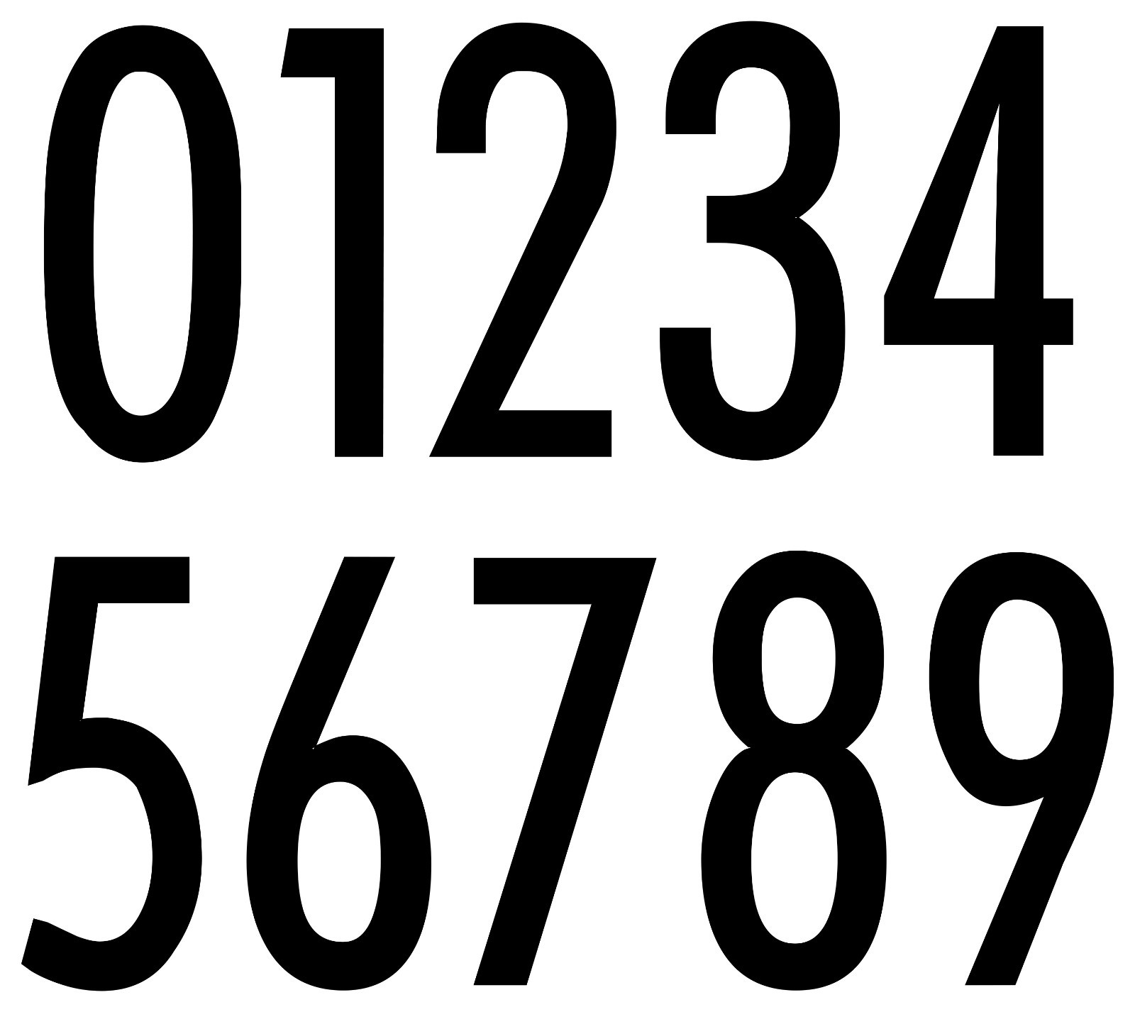 Large Storefront Address Numbers Vinyl Decal Window Futura Bold Font