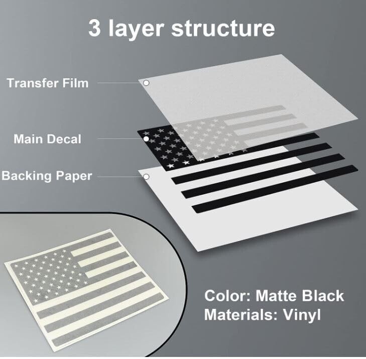 Rear Window American Flag Decal for Chevy Silverado/GMC Sierra Matte Black
