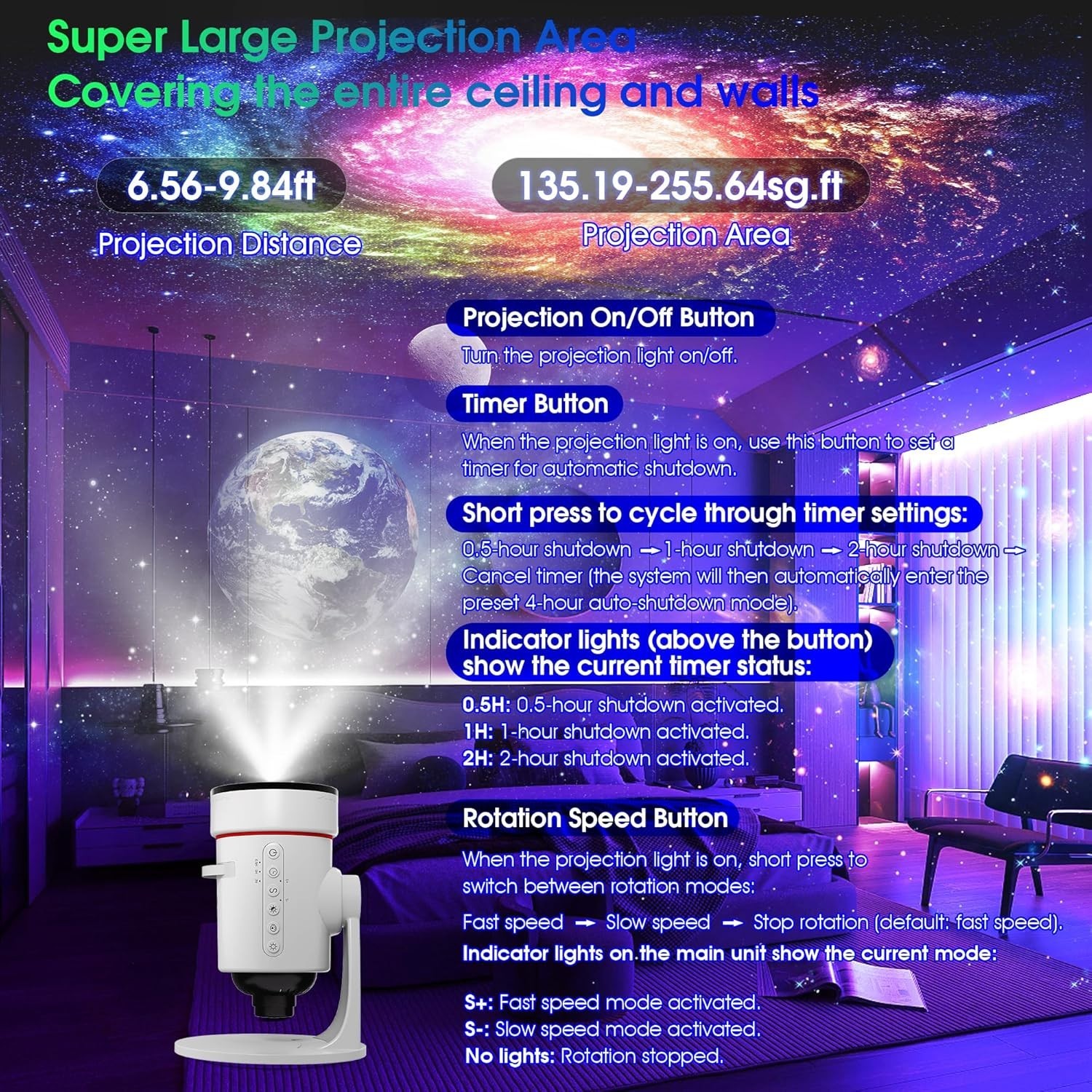 Galaxy Projector，Upgraded 4K HD Star Projector Lens, 10 Slides Image Planetar…
