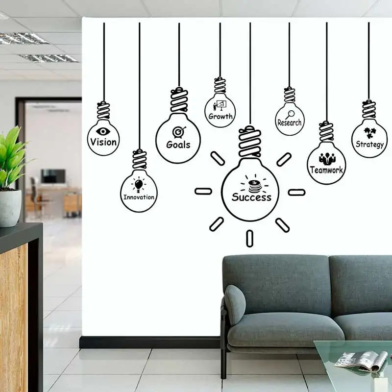 Vision Goal Teamwork Success Strategy Office Wall Sticker Computer Chip Tech