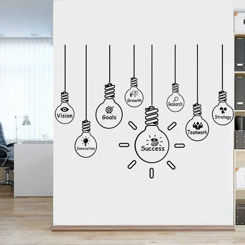 Vision Goal Teamwork Success Strategy Office Wall Sticker Computer Chip Tech