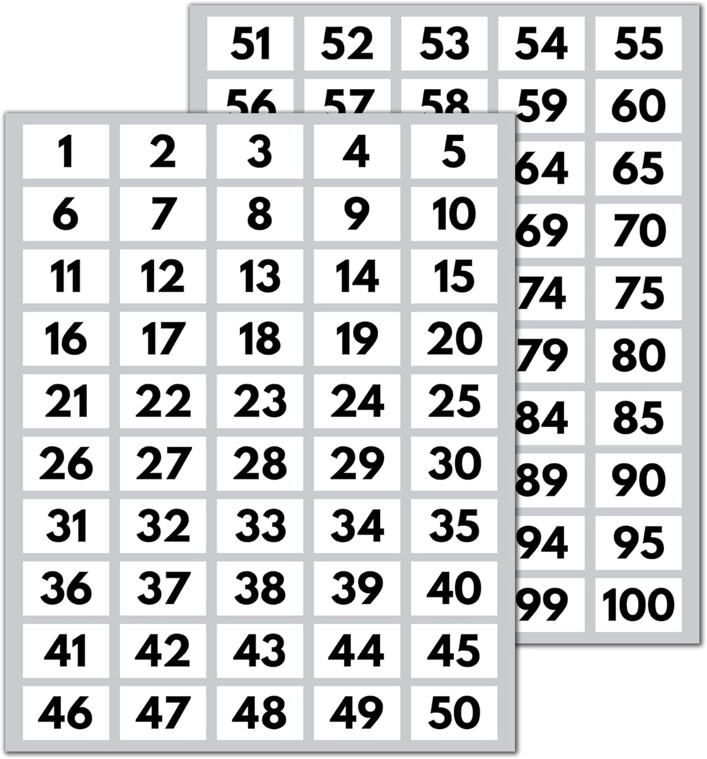 5 Sets, 1-100 Number Stickers Waterproof Vinyl – 1.5" x 1", Black Numbers