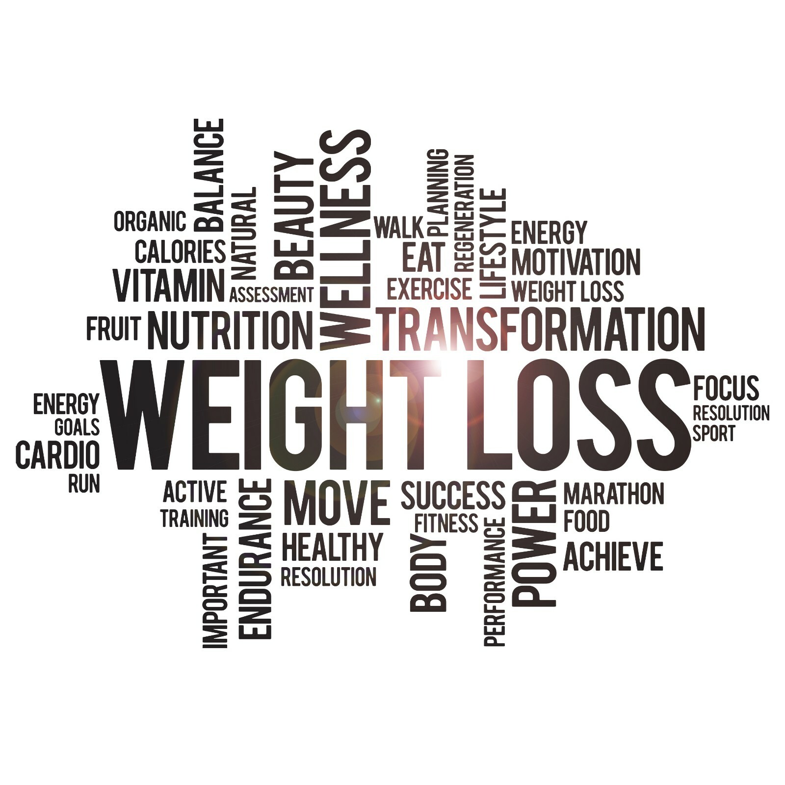 Vinyl Wall Decal Weight Loss Home Fitness Center Diet Health Stickers (ig6253)