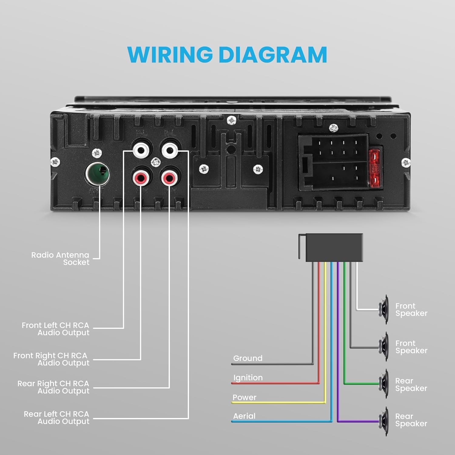 300W Bluetooth Marine Stereo Receiver – Single DIN In-Dash AM/FM Radio with USB/