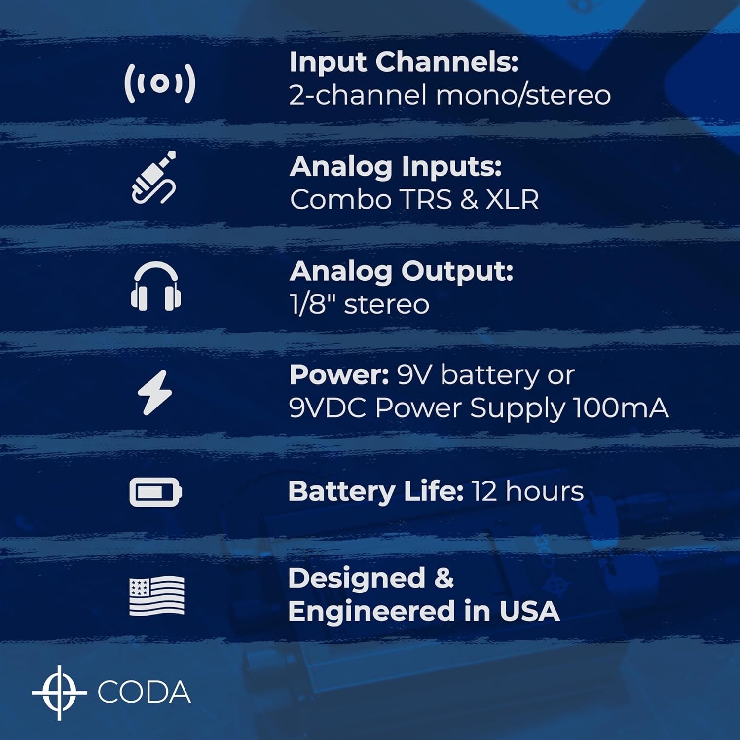 Coda Ultra-Compact Personal in Ear Monitor Amplifier – Double Channel Headpho…