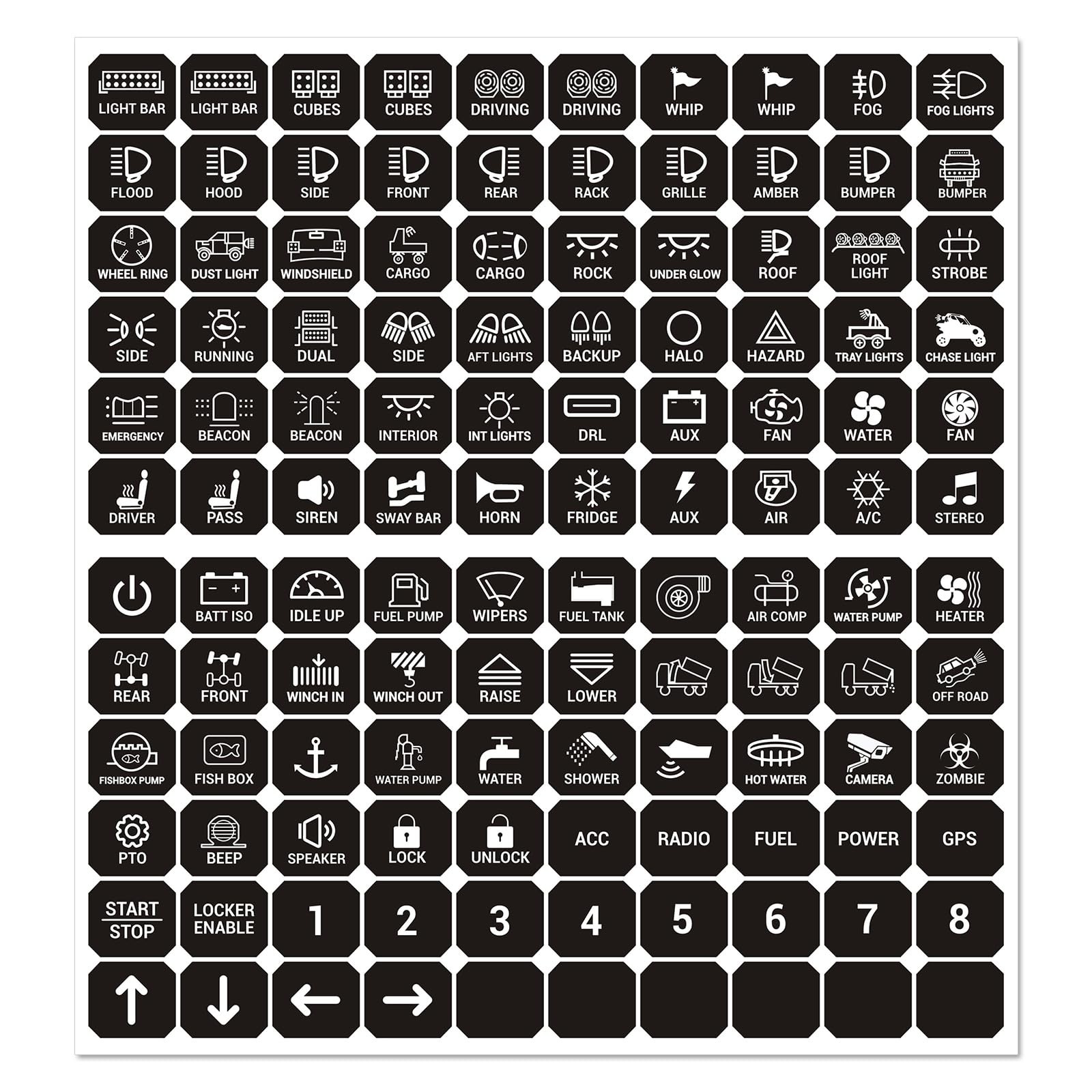 120PCS Switch Panel Stickers Multifunction Button Sticker for 6/8 Gang Label …