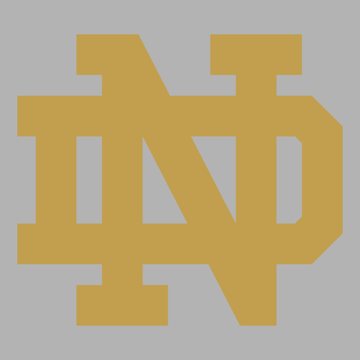 Notre Dame Fighting Irish University Vinyl Decal
