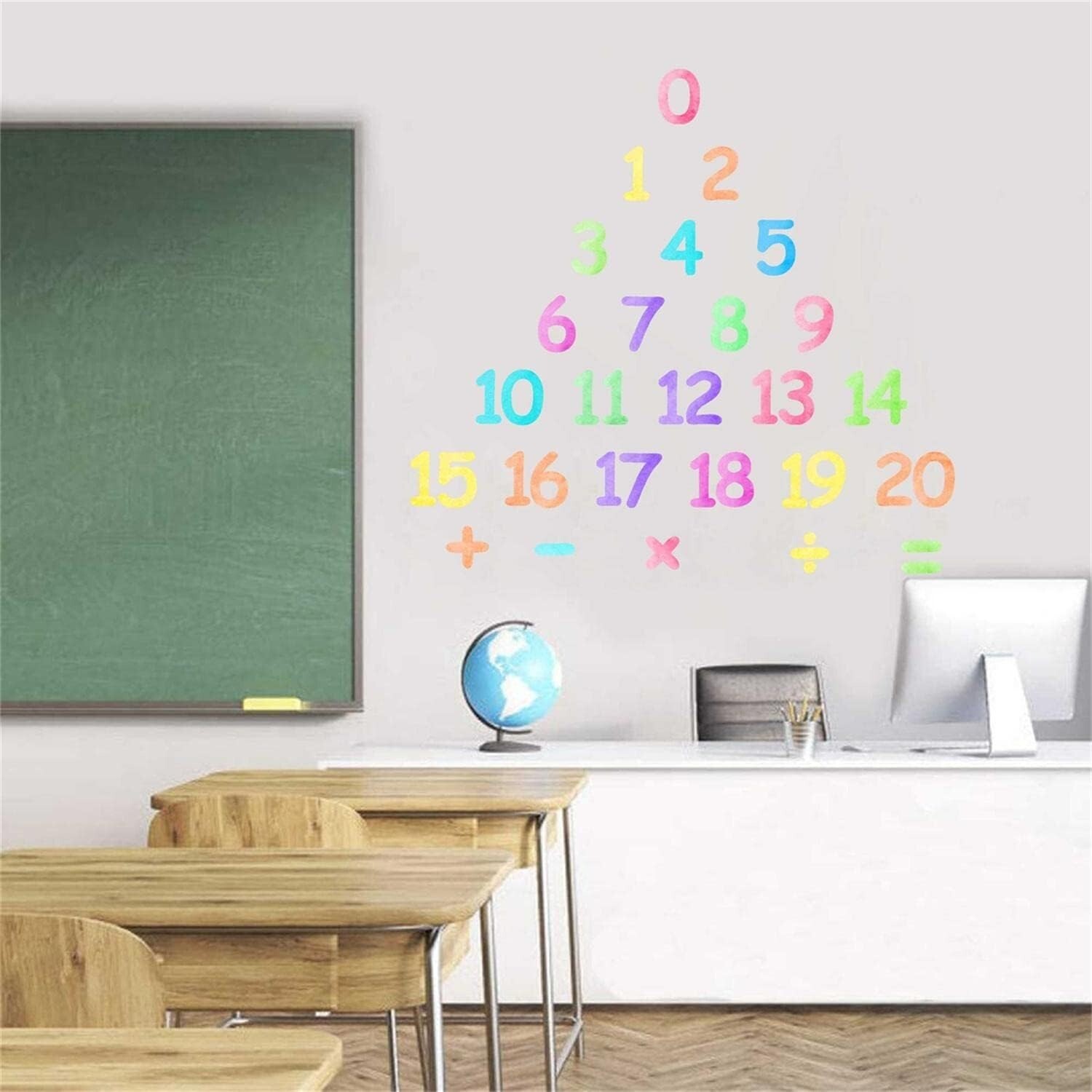 Ikeyu Watercolor Number Wall Decals