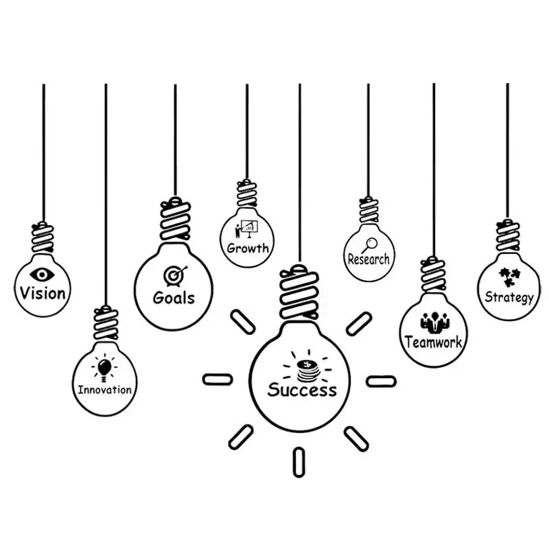 Vision Goal Teamwork Success Strategy Office Wall Sticker Computer Chip Tech