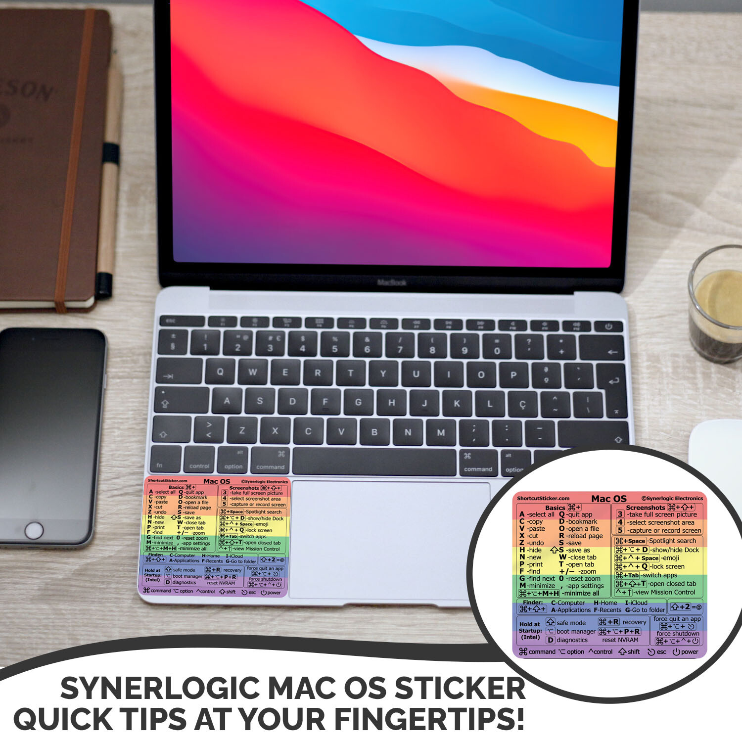 SYNERLOGIC Apple MacBook Shortcut VINYL Sticker Mac OS commands