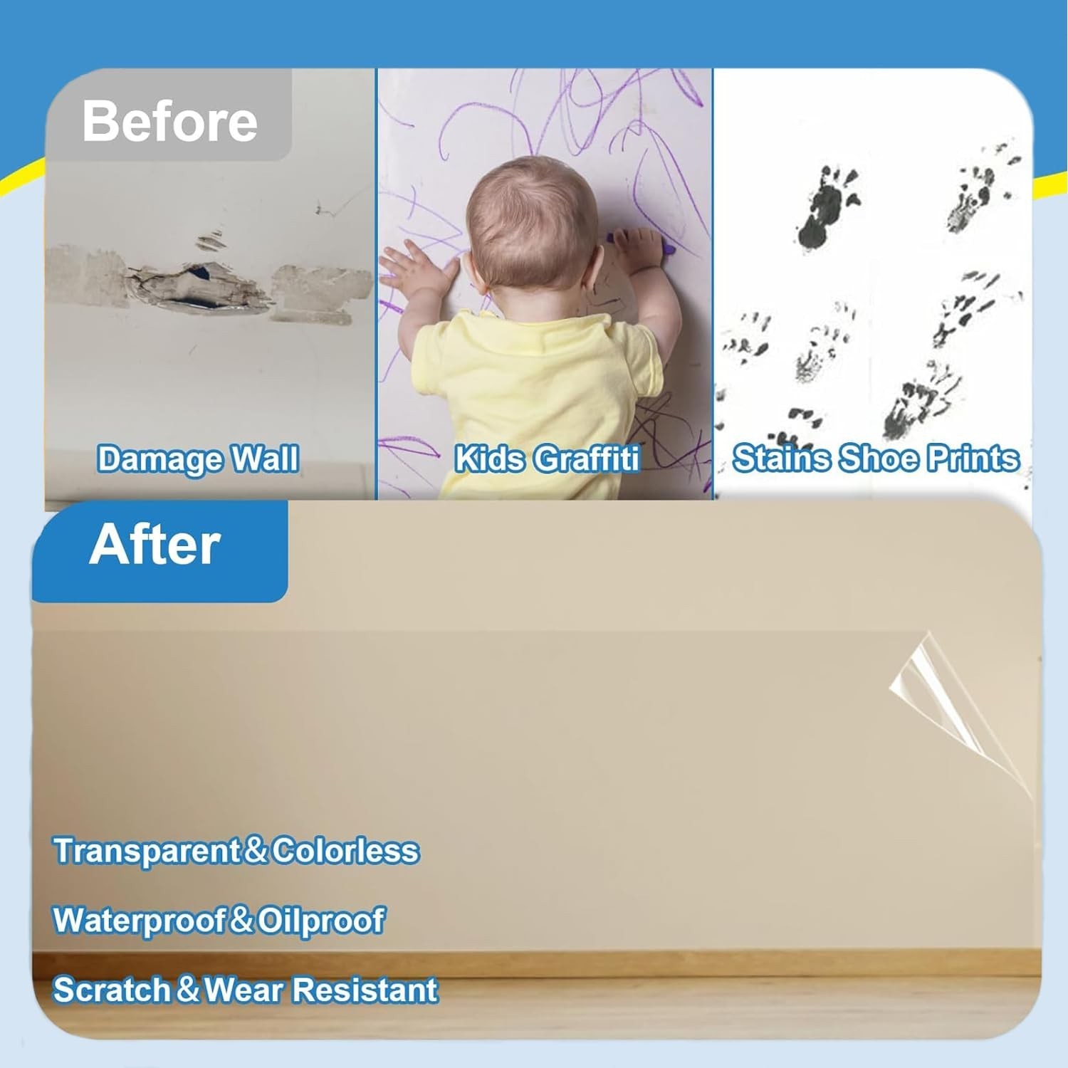 Clear Wall Protector, 15.7in*32.8ft Adhesive-Free Cover for Kitchen & Office …