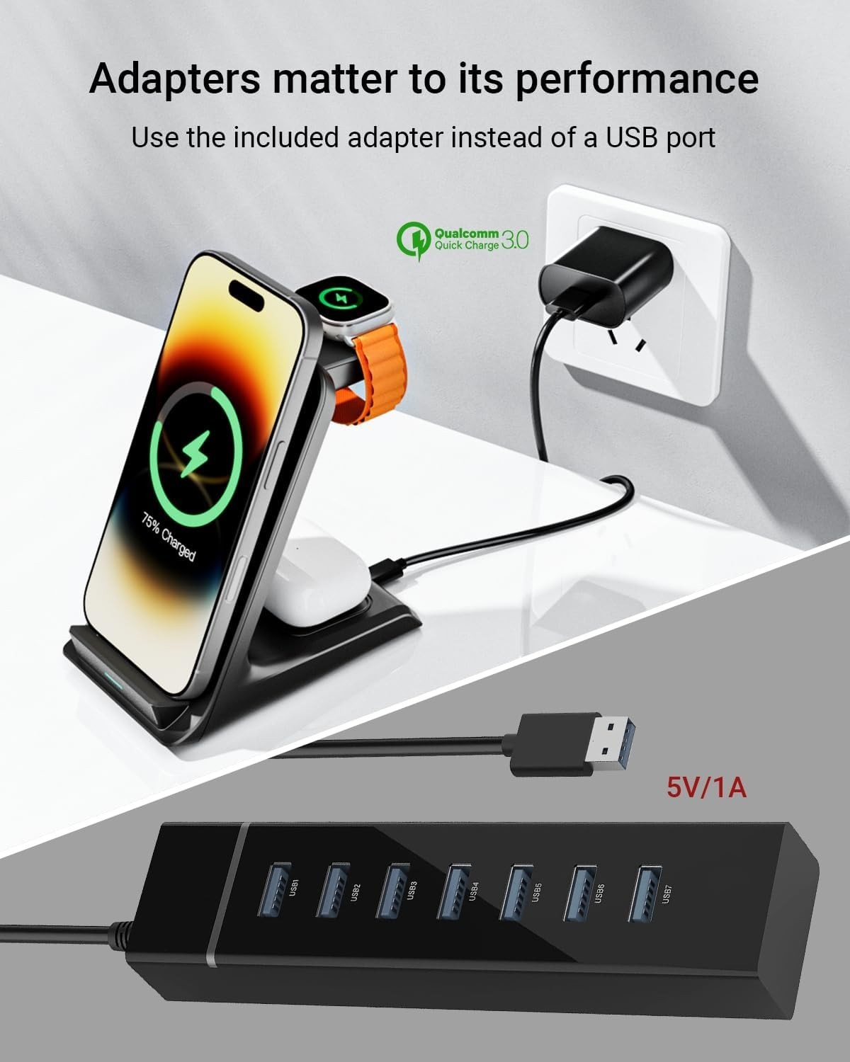 Wireless Charger for Thick Cases of 10MM/Otterbox/Heavy Duty, 3 in 1…