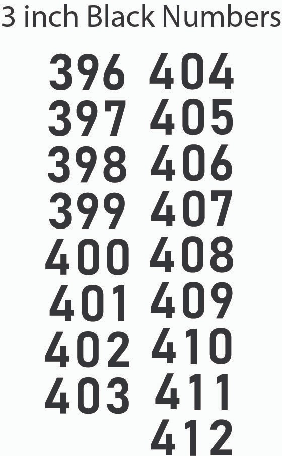 Industry Inc Stencil – Up to 70 Characters