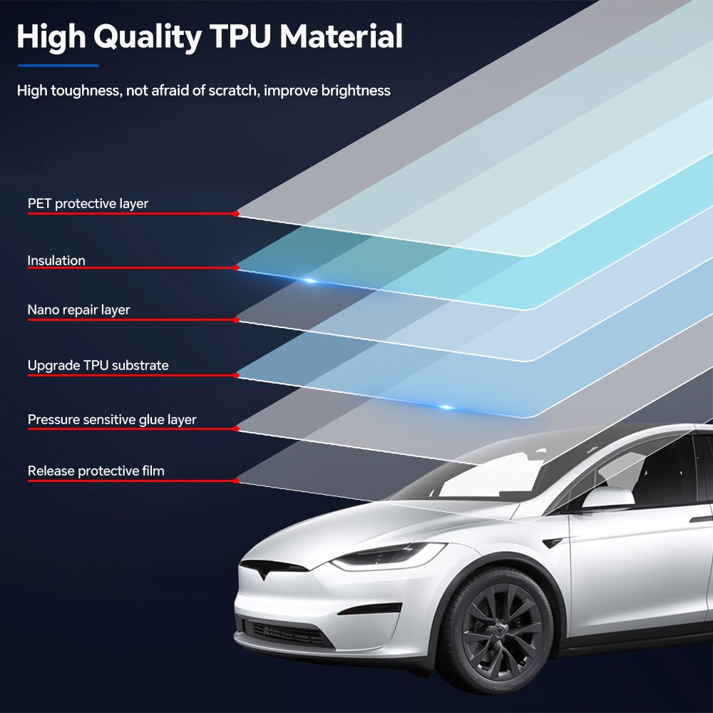Tesla Model X 2022-2025 Full Car Precut Kit Paint Protection Film Clear PPF TPU
