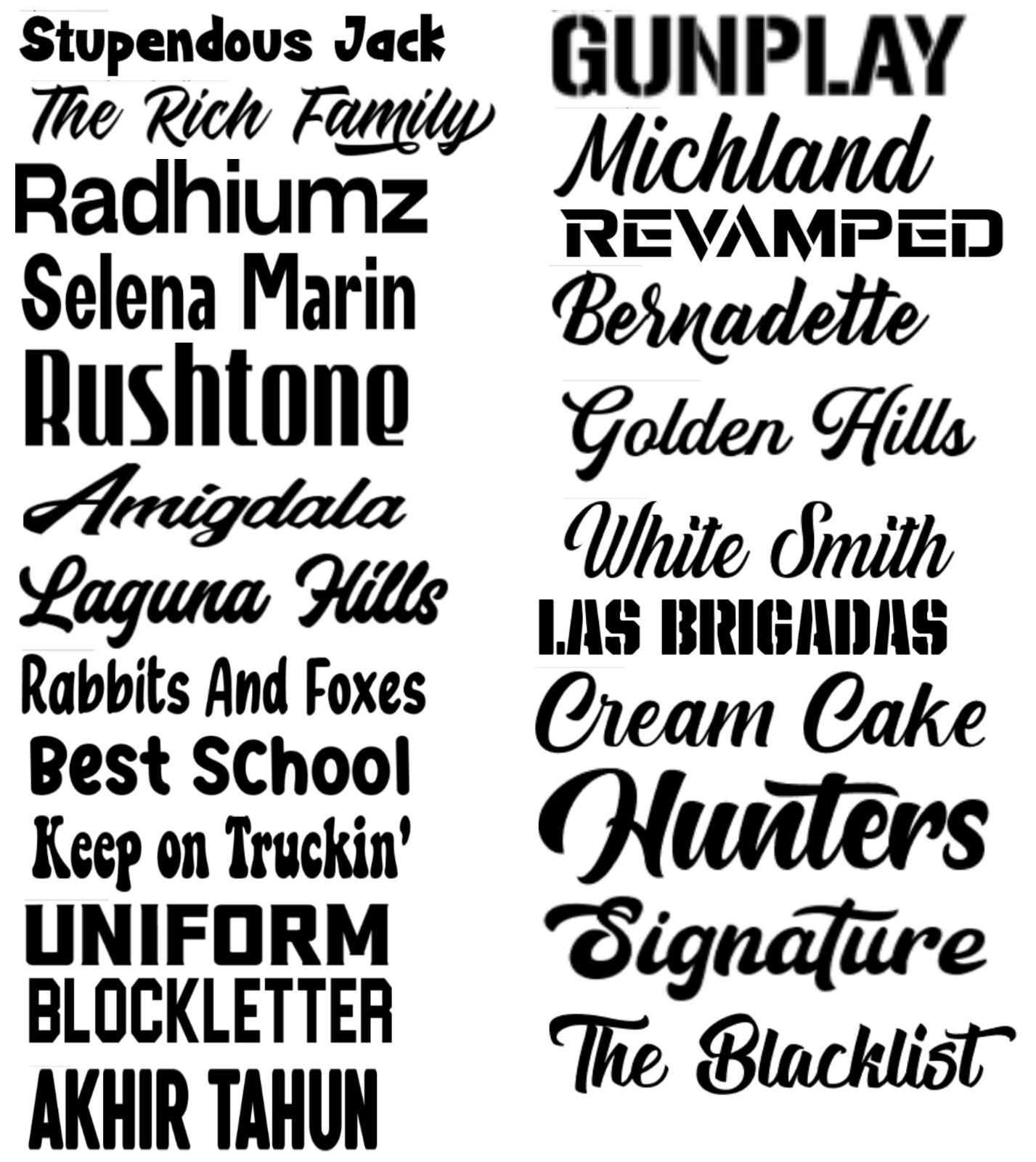 Completely Custom Vinyl Logo Sticker YETI Cars Trucks Boats Windows Tumblers