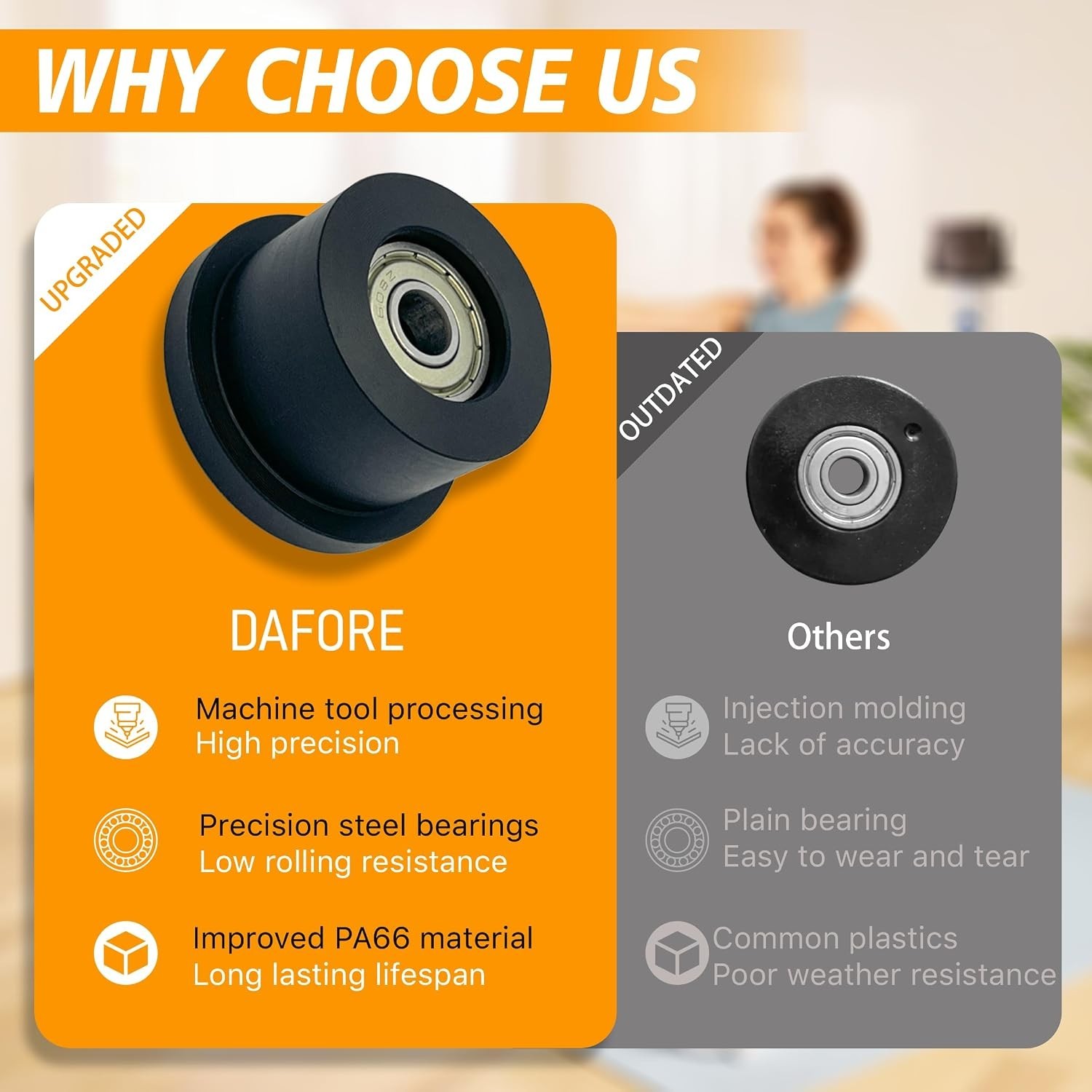 Upgraded Machined Wheels/Rollers Compatible with Total Gym,Replacement Parts for