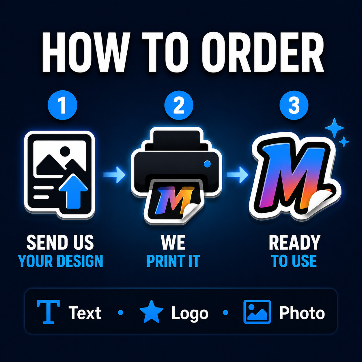 Premium Custom Vinyl Stickers Die Cut Waterproof Durable Gloss Labels Decals