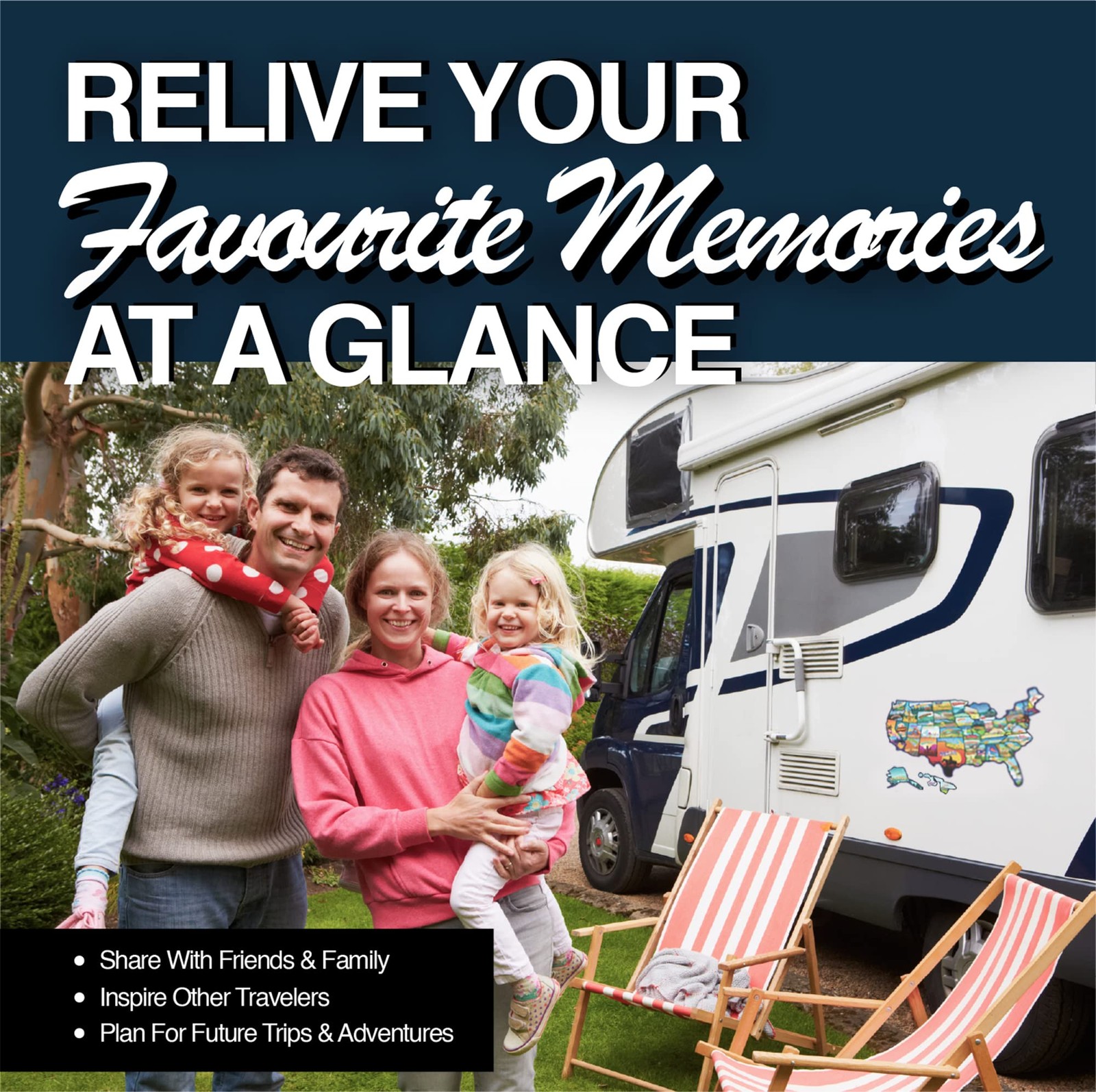 RV State Map Sticker Travel Map – 11" x 17", Explore & Mark States Visited – …