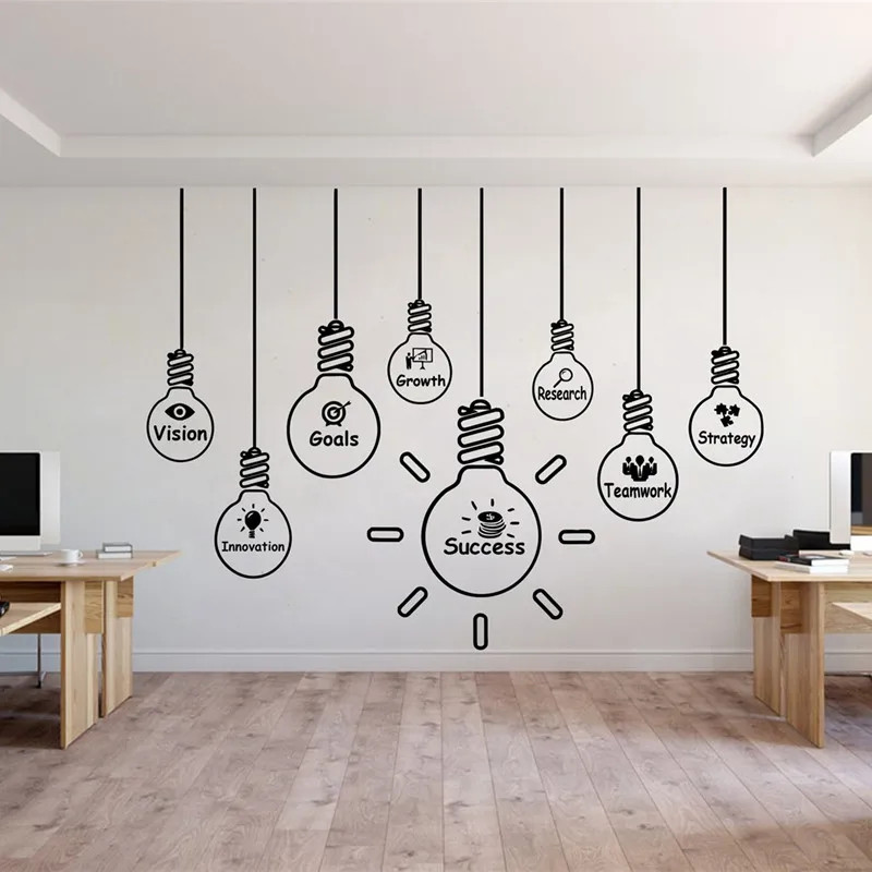 Vision Goal Teamwork Success Strategy Office Wall Sticker Computer Chip Tech