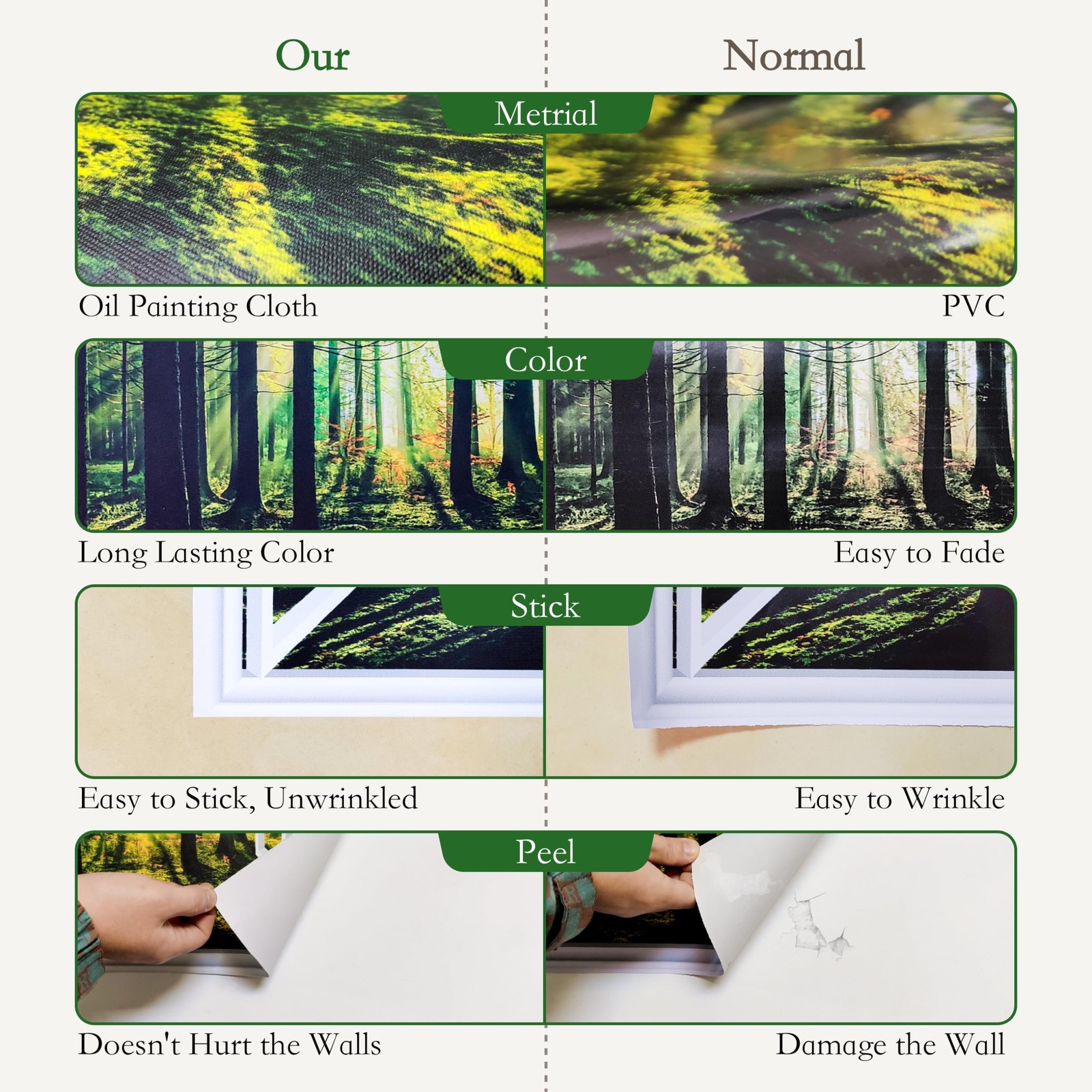 Fake Window for Walls Faux Window Decal Windows Poster Picture Open Window