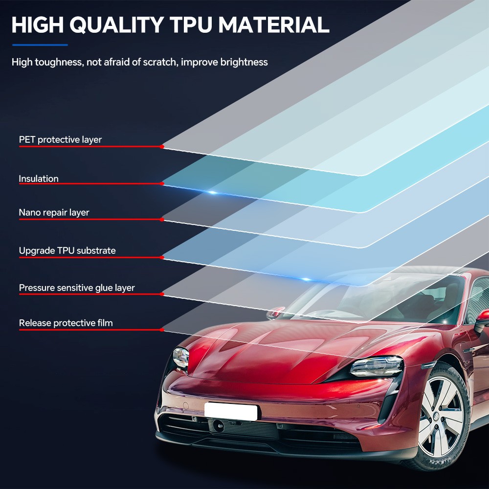 For Porsche Taycan 2020-2023 Headlights Mirror Precut Paint Protection Film PPF