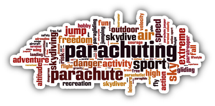 Parachuting Sport Word Cloud Car Bumper Sticker Decal