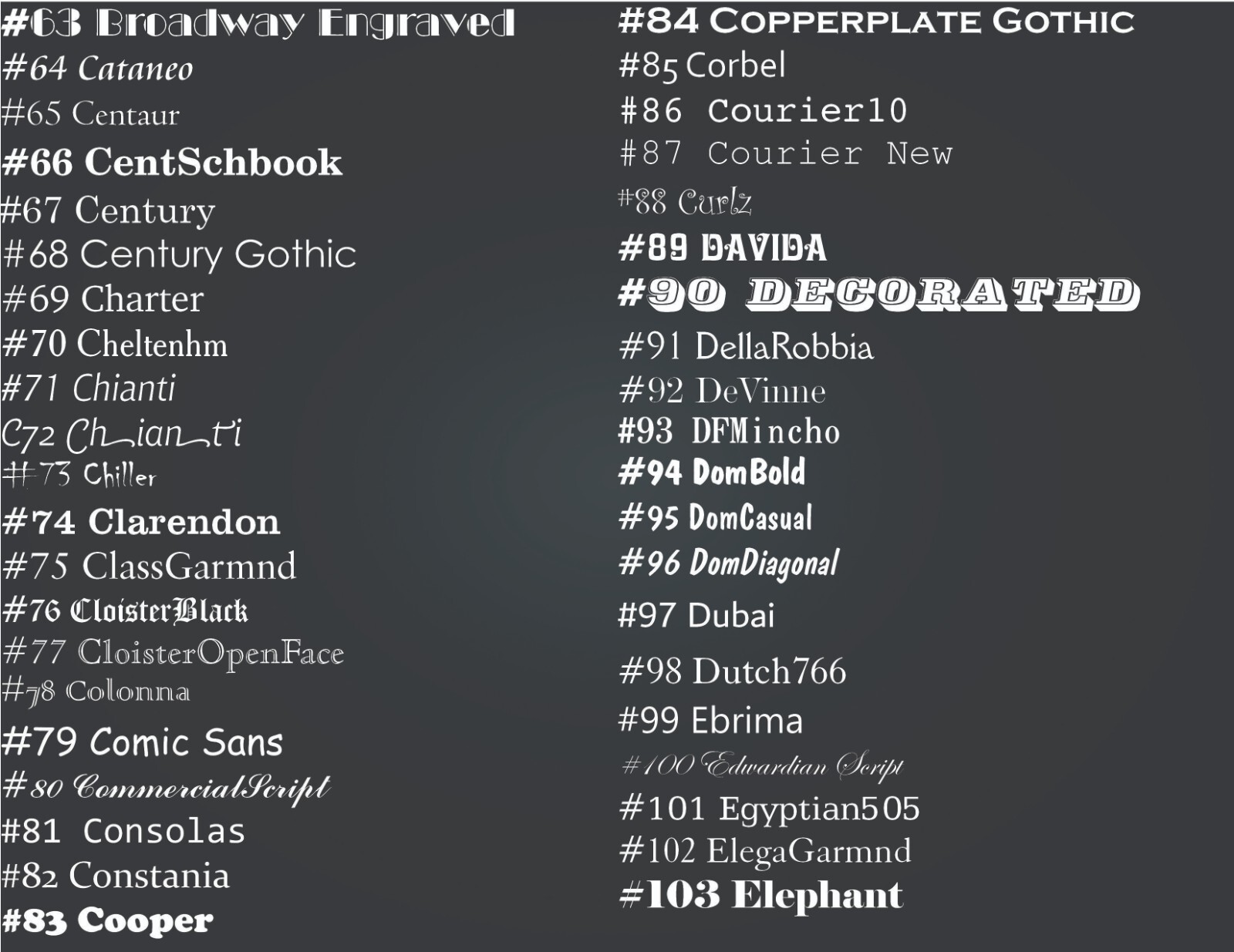 9 Inch Custom Lettering Or Numbers Vinyl Decal Transfer Sticker Premium Vinyl