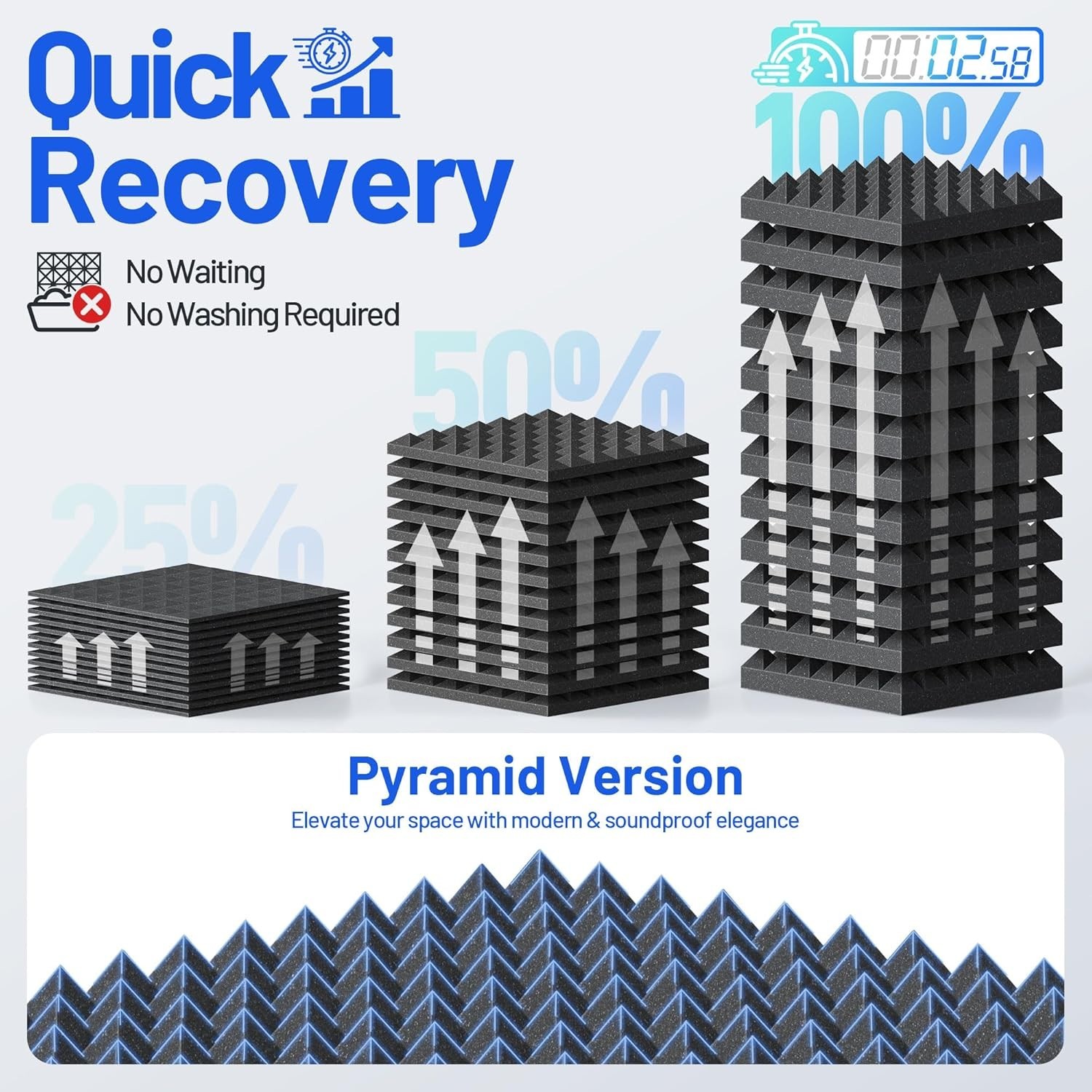 12 Black Pyramid Panels, Noise Reduction, Self-Adhesive High-Density Foam Wall P