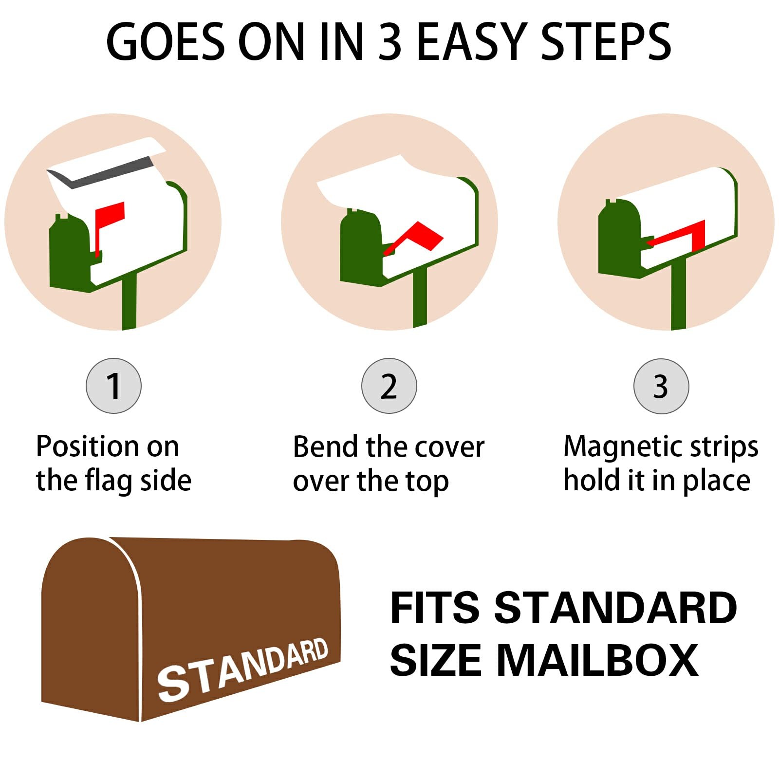 Senya July Fourth Mailbox Covers – American Flag 18×20.7in, 1