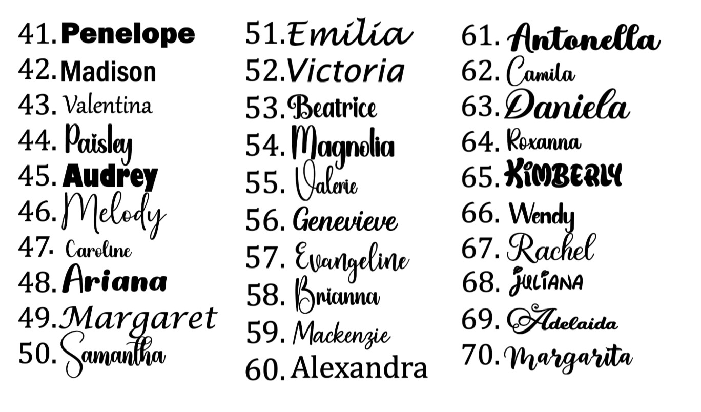 Personalized Vinyl Lettering Decal | Custom Name Sticker | Car, Tumbler, Flask |
