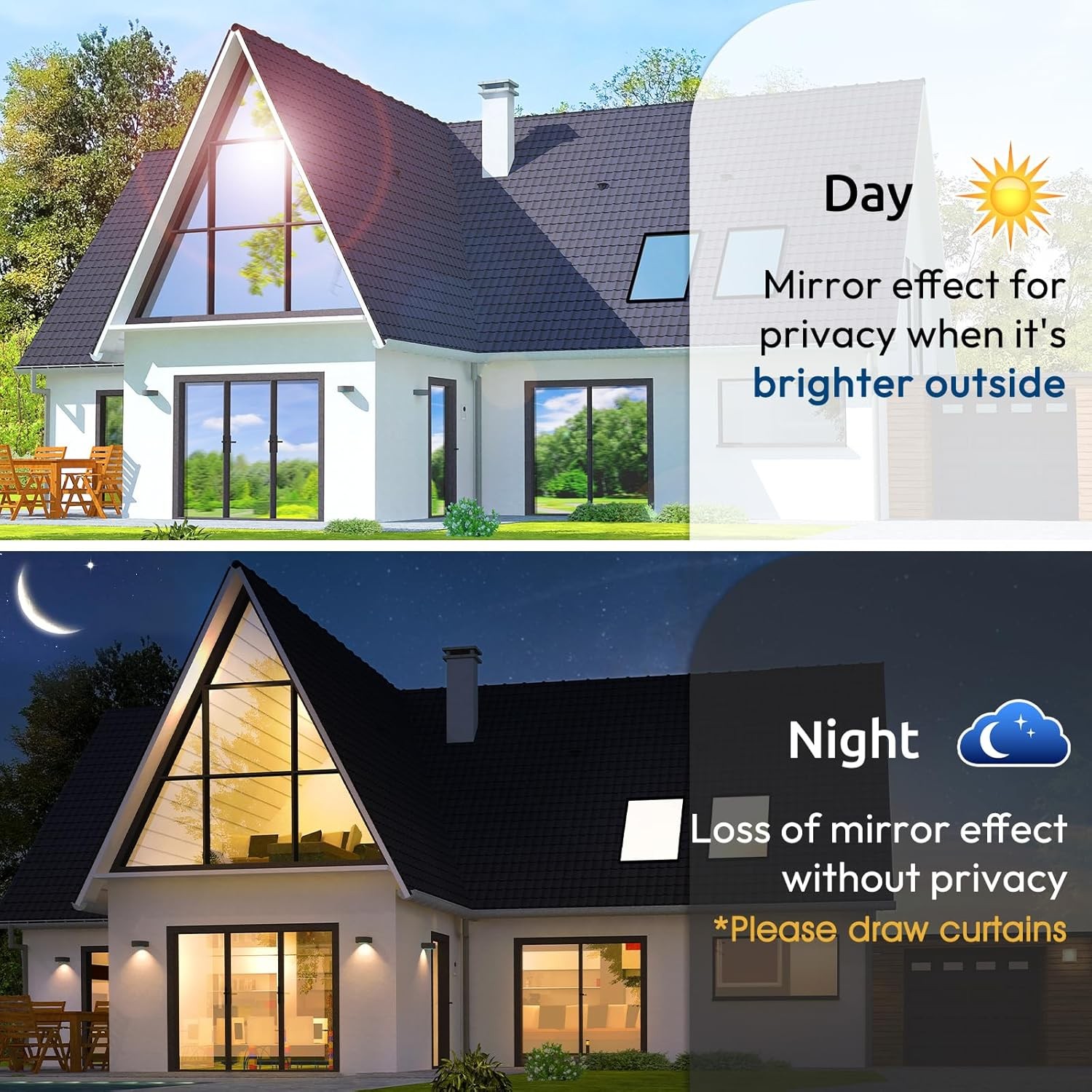 Rabbitgoo One Way Mirror Window Film Privacy Heat UV Reflective Control Tint