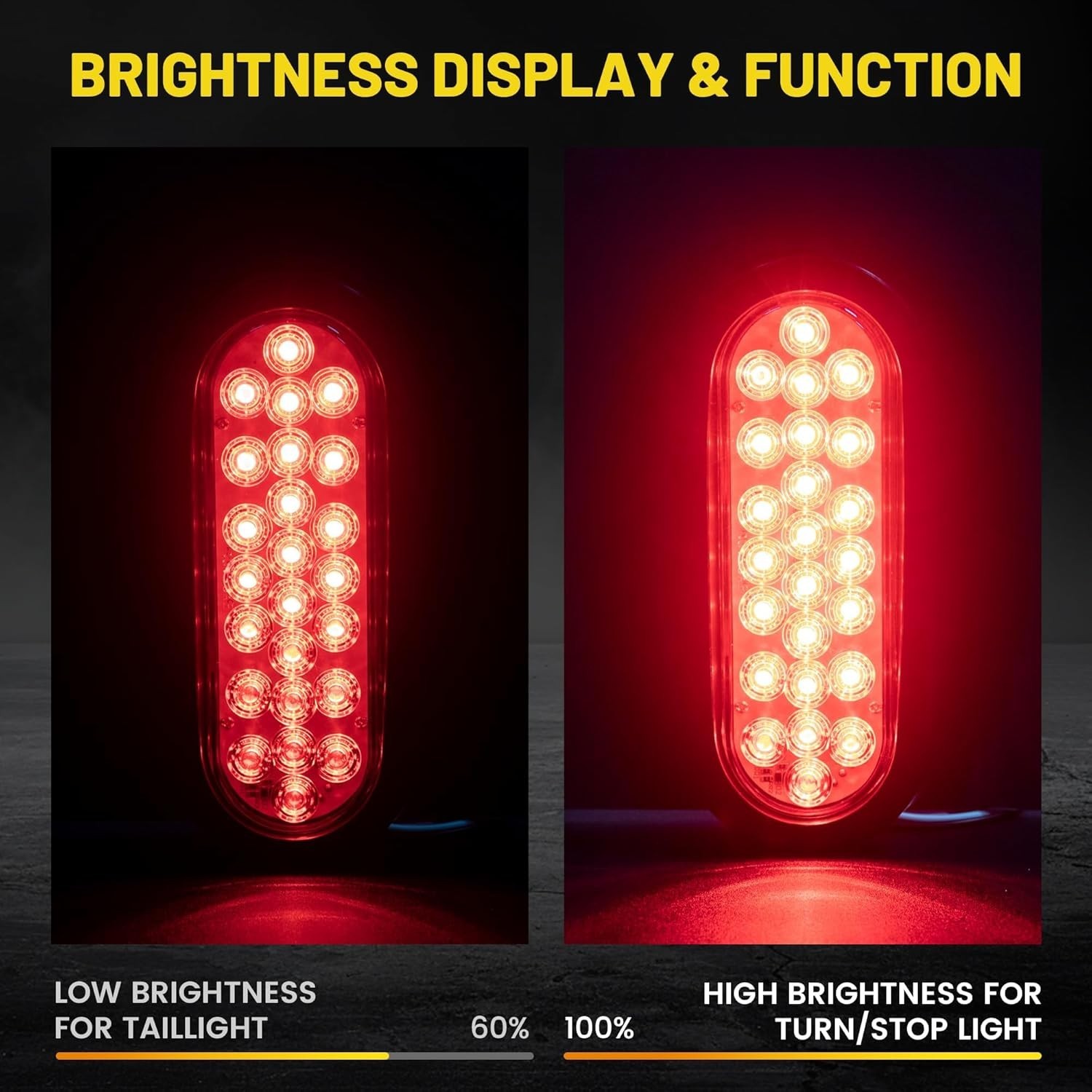 6 Inch Oval Red LED Trailer Tail Lights 2PCS, Super Bright 24LEDs Oval 6" Brake