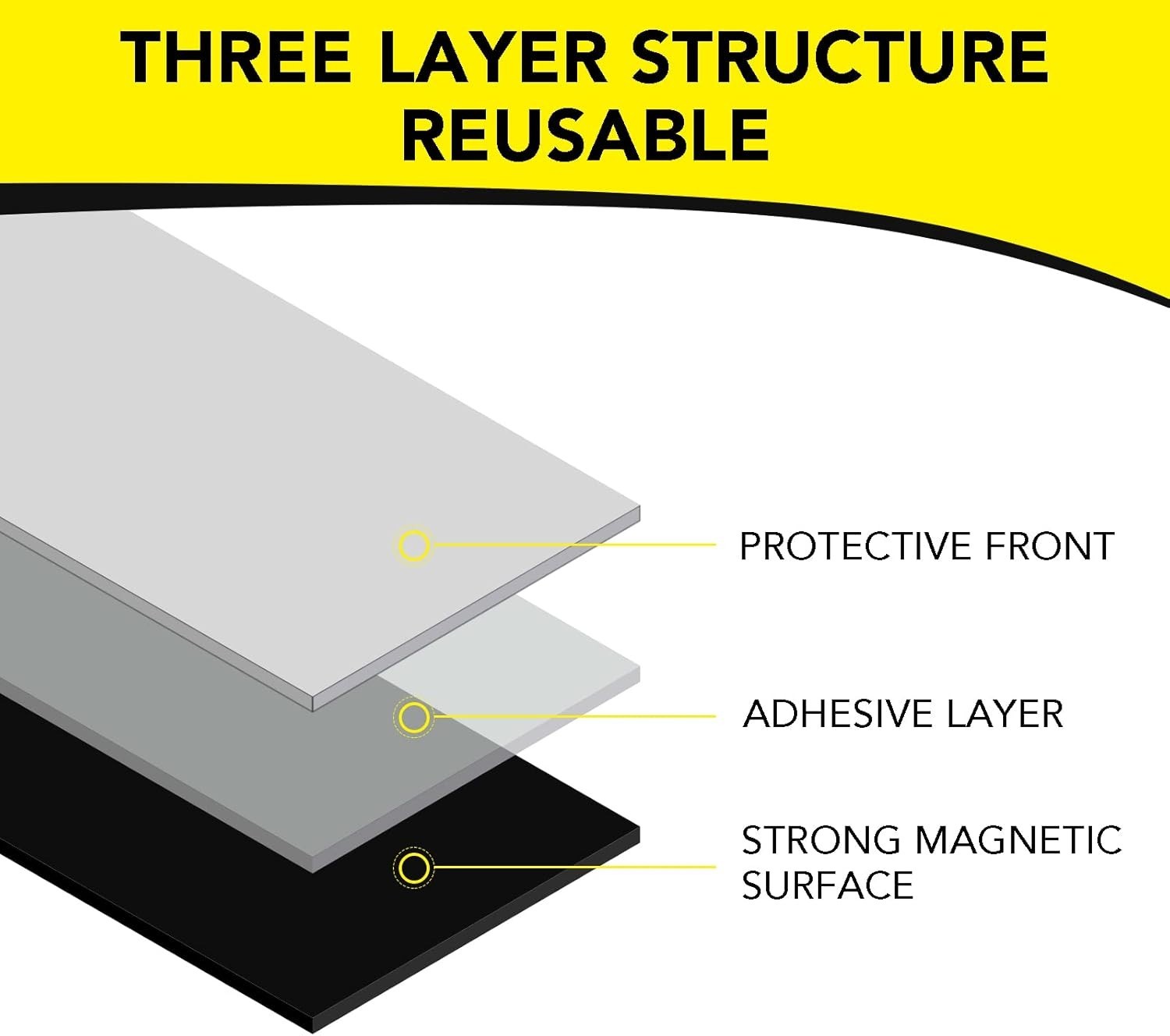 Magnetic Adhesive Sheets, 4" X 6" 10 Pack Cuttable Magnets Flexible Magnet Sheet